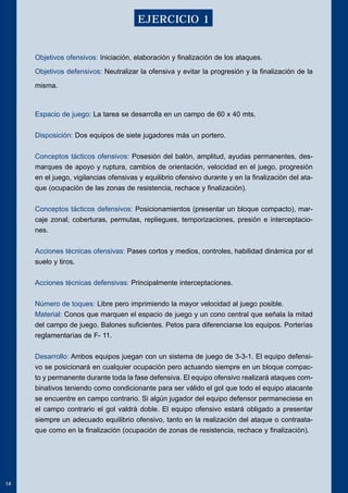 Objetivos ofensivos: Iniciación, elaboración y finalización de los ataques. 
Objetivos defensivos: Neutralizar la ofensiva y evitar la progresión y la finalización de la 
misma. 
Espacio de juego: La tarea se desarrolla en un campo de 60 x 40 mts. 
Disposición: Dos equipos de siete jugadores más un portero. 
Conceptos tácticos ofensivos: Posesión del balón, amplitud, ayudas permanentes, des-marques 
de apoyo y ruptura, cambios de orientación, velocidad en el juego, progresión 
en el juego, vigilancias ofensivas y equilibrio ofensivo durante y en la finalización del ata-que 
(ocupación de las zonas de resistencia, rechace y finalización). 
Conceptos tácticos defensivos: Posicionamientos (presentar un bloque compacto), mar-caje 
zonal, coberturas, permutas, repliegues, temporizaciones, presión e interceptacio-nes. 
Acciones técnicas ofensivas: Pases cortos y medios, controles, habilidad dinámica por el 
suelo y tiros. 
Acciones técnicas defensivas: Principalmente interceptaciones. 
Número de toques: Libre pero imprimiendo la mayor velocidad al juego posible. 
Material: Conos que marquen el espacio de juego y un cono central que señala la mitad 
del campo de juego. Balones suficientes. Petos para diferenciarse los equipos. Porterías 
reglamentarías de F- 11. 
Desarrollo: Ambos equipos juegan con un sistema de juego de 3-3-1. El equipo defensi-vo 
se posicionará en cualquier ocupación pero actuando siempre en un bloque compac-to 
y permanente durante toda la fase defensiva. El equipo ofensivo realizará ataques com-binativos 
teniendo como condicionante para ser válido el gol que todo el equipo atacante 
se encuentre en campo contrario. Si algún jugador del equipo defensor permaneciese en 
el campo contrario el gol valdrá doble. El equipo ofensivo estará obligado a presentar 
siempre un adecuado equilibrio ofensivo, tanto en la realización del ataque o contraata-que 
como en la finalización (ocupación de zonas de resistencia, rechace y finalización). 
14 
EJERCICIO 1 
 