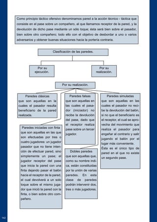 142 
Como principio táctico ofensivo denominamos pared a la acción técnico - táctica que 
consiste en el pase sobre un compañero, al que llamamos receptor de la pared, y la 
devolución de dicho pase mediante un sólo toque; ésta será bien sobre el pasador, 
bien sobre otro compañero; todo ello con el objetivo de desbordar a uno o varios 
adversarios y obtener buenas situaciones hacia la portería contraria. 
Clasificación de las paredes. 
Por su 
ejecución. 
Por su 
realización. 
Por su realización. 
Paredes clásicas 
que son aquellas en la 
cuales el pasador resulta 
beneficiario de la pared 
realizada. 
Paredes falsas 
que son aquellas en 
las cuales el pasa-dor 
(iniciador) no 
recibe la devolución 
del pase, dado que 
el receptor realiza 
pase sobre un tercer 
jugador. 
Paredes simuladas 
que son aquellas en las 
cuales el pasador no reci-be 
la devolución del balón, 
si no que el beneficiario es 
el receptor, el cual se apro-vecha 
del movimiento que 
realiza el pasador para 
engañar al contrario y salir 
jugando el balón por el 
lugar más conveniente. 
Ésta es el único tipo de 
pared en el que no existe 
un segundo pase. 
Dobles paredes 
que son aquellas que, 
como su nombre indi-ca, 
están constituidas 
por la unión de varias 
paredes. En esta 
clase de paredes 
podrán intervenir dos, 
tres o más jugadores. 
Paredes iniciadas con finta 
que son aquellas en las que 
son efectuadas por tres o 
cuatro jugadores: un jugador 
pasador que no tiene inten-ción 
de efectuar pared, sino 
simplemente un pase; el 
jugador receptor del pase 
que inicia la pared con una 
finta dejando pasar el balón 
hacia el receptor de la pared, 
el cual devolverá a un solo 
toque sobre el mismo juga-dor 
que inició la pared con la 
finta, o bien sobre otro com-pañero. 
 