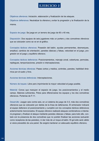 Objetivos ofensivos: Iniciación, elaboración y finalización de los ataques. 
Objetivos defensivos: Neutralizar la ofensiva y evitar la progresión y la finalización de la 
misma. 
Espacio de juego: Se juega en un terreno de juego de 60 x 40 mts. 
Disposición: Dos equipos de seis jugadores más un portero y dos comodines ofensivos 
que se colocarán como se ve en el gráfico. 
Conceptos tácticos ofensivos: Posesión del balón, ayudas permanentes, desmarques, 
amplitud, cambios de orientación, paredes clásicas y falsas, velocidad en el juego, pro-gresión 
en el juego y equilibrio ofensivo. 
Conceptos tácticos defensivos: Posicionamientos, marcaje zonal, coberturas, permutas, 
repliegues, temporizaciones, presión e interceptaciones. 
Acciones técnicas ofensivas: Pases cortos y medios, controles, paredes, habilidad diná-mica 
por el suelo y tiros. 
Acciones técnicas defensivas: Interceptaciones. 
Número de toques: Libre pero imprimiendo la mayor velocidad al juego posible. 
Material: Conos que marquen el espacio de juego, los posicionamientos y el medio 
campo. Balones suficientes. Petos para diferenciarse los equipos y los dos comodines 
ofensivos. Porterías de F-11. 
Desarrollo: Juegan seis contra seis, en un sistema de juego de 3-3, más dos comodines 
ofensivos que se colocarán por detrás de la línea de defensores. El entrenador indicará 
al equipo defensivo el posicionamiento y cumplirá con los conceptos tácticos defensivos 
anteriormente mencionados. El equipo ofensivo realizará ataques combinativos e intenta-rá 
progresar y finalizar el ataque mediante paredes clásicas o falsas; para todo ello, con-tará 
con la presencia de dos comodines que no podrán finalizar las acciones (actuarán 
como receptores de las paredes), ni dar más de un toque al balón. El gol sólo será válido 
si viene precedido de una pared. Se exigirá mantener un adecuado equilibrio ofensivo. 
146 
EJERCICIO 2 
 