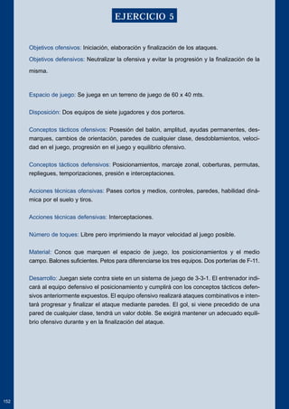 Objetivos ofensivos: Iniciación, elaboración y finalización de los ataques. 
Objetivos defensivos: Neutralizar la ofensiva y evitar la progresión y la finalización de la 
misma. 
Espacio de juego: Se juega en un terreno de juego de 60 x 40 mts. 
Disposición: Dos equipos de siete jugadores y dos porteros. 
Conceptos tácticos ofensivos: Posesión del balón, amplitud, ayudas permanentes, des-marques, 
cambios de orientación, paredes de cualquier clase, desdoblamientos, veloci-dad 
en el juego, progresión en el juego y equilibrio ofensivo. 
Conceptos tácticos defensivos: Posicionamientos, marcaje zonal, coberturas, permutas, 
repliegues, temporizaciones, presión e interceptaciones. 
Acciones técnicas ofensivas: Pases cortos y medios, controles, paredes, habilidad diná-mica 
por el suelo y tiros. 
Acciones técnicas defensivas: Interceptaciones. 
Número de toques: Libre pero imprimiendo la mayor velocidad al juego posible. 
Material: Conos que marquen el espacio de juego, los posicionamientos y el medio 
campo. Balones suficientes. Petos para diferenciarse los tres equipos. Dos porterías de F-11. 
Desarrollo: Juegan siete contra siete en un sistema de juego de 3-3-1. El entrenador indi-cará 
al equipo defensivo el posicionamiento y cumplirá con los conceptos tácticos defen-sivos 
anteriormente expuestos. El equipo ofensivo realizará ataques combinativos e inten-tará 
progresar y finalizar el ataque mediante paredes. El gol, si viene precedido de una 
pared de cualquier clase, tendrá un valor doble. Se exigirá mantener un adecuado equili-brio 
ofensivo durante y en la finalización del ataque. 
152 
EJERCICIO 5 
 