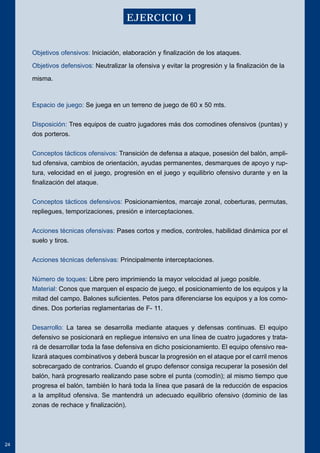 Objetivos ofensivos: Iniciación, elaboración y finalización de los ataques. 
Objetivos defensivos: Neutralizar la ofensiva y evitar la progresión y la finalización de la 
misma. 
Espacio de juego: Se juega en un terreno de juego de 60 x 50 mts. 
Disposición: Tres equipos de cuatro jugadores más dos comodines ofensivos (puntas) y 
dos porteros. 
Conceptos tácticos ofensivos: Transición de defensa a ataque, posesión del balón, ampli-tud 
ofensiva, cambios de orientación, ayudas permanentes, desmarques de apoyo y rup-tura, 
velocidad en el juego, progresión en el juego y equilibrio ofensivo durante y en la 
finalización del ataque. 
Conceptos tácticos defensivos: Posicionamientos, marcaje zonal, coberturas, permutas, 
repliegues, temporizaciones, presión e interceptaciones. 
Acciones técnicas ofensivas: Pases cortos y medios, controles, habilidad dinámica por el 
suelo y tiros. 
Acciones técnicas defensivas: Principalmente interceptaciones. 
Número de toques: Libre pero imprimiendo la mayor velocidad al juego posible. 
Material: Conos que marquen el espacio de juego, el posicionamiento de los equipos y la 
mitad del campo. Balones suficientes. Petos para diferenciarse los equipos y a los como-dines. 
Dos porterías reglamentarias de F- 11. 
Desarrollo: La tarea se desarrolla mediante ataques y defensas continuas. El equipo 
defensivo se posicionará en repliegue intensivo en una línea de cuatro jugadores y trata-rá 
de desarrollar toda la fase defensiva en dicho posicionamiento. El equipo ofensivo rea-lizará 
ataques combinativos y deberá buscar la progresión en el ataque por el carril menos 
sobrecargado de contrarios. Cuando el grupo defensor consiga recuperar la posesión del 
balón, hará progresarlo realizando pase sobre el punta (comodín); al mismo tiempo que 
progresa el balón, también lo hará toda la línea que pasará de la reducción de espacios 
a la amplitud ofensiva. Se mantendrá un adecuado equilibrio ofensivo (dominio de las 
zonas de rechace y finalización). 
24 
EJERCICIO 1 
 
