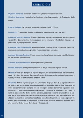 Objetivos ofensivos: Iniciación, elaboración y finalización de los ataques. 
Objetivos defensivos: Neutralizar la ofensiva y evitar la progresión y la finalización de la 
misma. 
Espacio de juego: Se juega en un terreno de juego de 60 x 50 mts. 
Disposición: Dos equipos de seis jugadores en un sistema de juego de 4 - 2. 
Conceptos tácticos ofensivos: Posesión del balón, ayudas permanentes, amplitud ofensi-va, 
cambios de orientación, desmarques de apoyo y ruptura, velocidad en el juego, pro-gresión 
en el juego y equilibrio ofensivo. 
Conceptos tácticos defensivos: Posicionamientos, marcaje zonal, coberturas, permutas, 
repliegues, temporizaciones, presión, interceptaciones y entradas. 
Acciones técnicas ofensivas: Pases cortos, medios y largos, controles, habilidad dinámi-ca 
por el suelo y conducción. 
Acciones técnicas defensivas: Interceptaciones y entradas. 
Número de toques: Libre pero imprimiendo la mayor velocidad al juego posible. 
Material: Conos que marquen el espacio de juego, los posicionamientos, los carriles late-rales 
y la mitad del campo. Balones suficientes. Petos para diferenciarse los equipos y 
cuatro porterías en cada línea de fondo de 4 mts. 
Desarrollo: Ambos equipos juegan con un sistema de juego de 4-2. El equipo defensivo 
se posicionará en repliegue intensivo tratando de desarrollar toda la fase defensiva en 
dicho posicionamiento y cumplirá con los conceptos tácticos defensivos expuestos ante-riormente. 
El equipo ofensivo realizará ataques combinativos, teniendo como condicio-nante 
la ocupación fija de los carriles laterales, debiendo buscar la progresión en el ata-que 
por la zona del campo menos sobrecargado de contrarios; para ello, deberá circular 
el balón hacia ambos carriles laterales hasta encontrar el lugar idóneo para progresar. Se 
exigirá que durante todo el ataque y en su finalización exista un adecuado equilibrio ofen-sivo 
(dominio de las zonas de rechace y finalización). 
38 
EJERCICIO 2 
 
