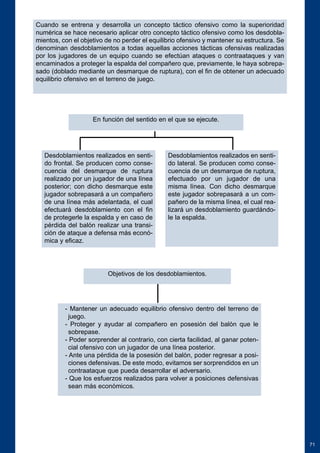 71 
Cuando se entrena y desarrolla un concepto táctico ofensivo como la superioridad 
numérica se hace necesario aplicar otro concepto táctico ofensivo como los desdobla-mientos, 
con el objetivo de no perder el equilibrio ofensivo y mantener su estructura. Se 
denominan desdoblamientos a todas aquellas acciones tácticas ofensivas realizadas 
por los jugadores de un equipo cuando se efectúan ataques o contraataques y van 
encaminados a proteger la espalda del compañero que, previamente, le haya sobrepa-sado 
(doblado mediante un desmarque de ruptura), con el fin de obtener un adecuado 
equilibrio ofensivo en el terreno de juego. 
En función del sentido en el que se ejecute. 
Desdoblamientos realizados en senti-do 
frontal. Se producen como conse-cuencia 
del desmarque de ruptura 
realizado por un jugador de una línea 
posterior; con dicho desmarque este 
jugador sobrepasará a un compañero 
de una línea más adelantada, el cual 
efectuará desdoblamiento con el fin 
de protegerle la espalda y en caso de 
pérdida del balón realizar una transi-ción 
de ataque a defensa más econó-mica 
y eficaz. 
Desdoblamientos realizados en senti-do 
lateral. Se producen como conse-cuencia 
de un desmarque de ruptura, 
efectuado por un jugador de una 
misma línea. Con dicho desmarque 
este jugador sobrepasará a un com-pañero 
de la misma línea, el cual rea-lizará 
un desdoblamiento guardándo-le 
la espalda. 
Objetivos de los desdoblamientos. 
- Mantener un adecuado equilibrio ofensivo dentro del terreno de 
juego. 
- Proteger y ayudar al compañero en posesión del balón que le 
sobrepase. 
- Poder sorprender al contrario, con cierta facilidad, al ganar poten-cial 
ofensivo con un jugador de una línea posterior. 
- Ante una pérdida de la posesión del balón, poder regresar a posi-ciones 
defensivas. De este modo, evitamos ser sorprendidos en un 
contraataque que pueda desarrollar el adversario. 
- Que los esfuerzos realizados para volver a posiciones defensivas 
sean más económicos. 
 