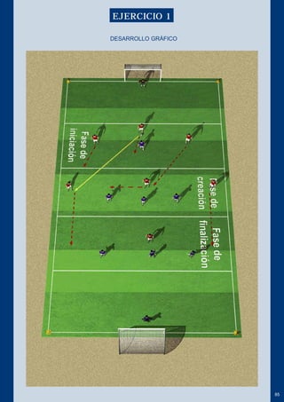 DESARROLLO GRÁFICO 
85 
EJERCICIO 1 
 