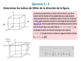 Ejercicio 2 - 2
Determinar los índices de Miller de la dirección de la figura.
M
O
N
 