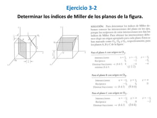 Ejercicio 3-2
Determinar los índices de Miller de los planos de la figura.
 