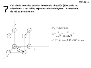 Razone cuántas direcciones cristalográficas componen la familia
<110> en una celda tetragonal y compárelas con las obtendría si la
celda fuera ortorrómbica.
5
 