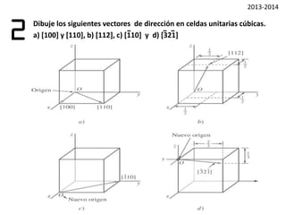 Dibuje los siguientes vectores de dirección en celdas unitarias cúbicas.
a) [100] y [110], b) [112], c) [110] y d) [321]2
 