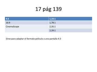 17 pág 139
4:3 1,33:1
16:9 1,78:1
CinemaScope 2,35:1
2,39:1
Sirve para adaptar el formato película a una pantalla 4:3
 