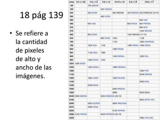 18 pág 139
• Se refiere a
la cantidad
de pixeles
de alto y
ancho de las
imágenes.
 