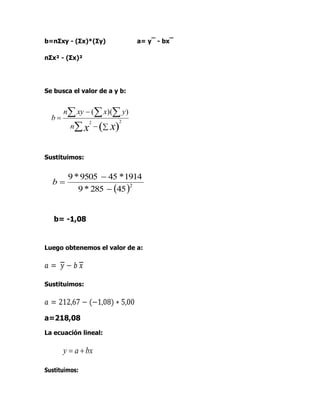 b=nΣxy - (Σx)*(Σy) a= y¯ - bx¯
nΣx² - (Σx)²
Se busca el valor de a y b:
Sustituimos:
b= -1,08
Luego obtenemos el valor de a:
𝑎 = 𝑦 − 𝑏 𝑥
Sustituimos:
𝑎 = 212,67 − (−1,08) ∗ 5,00
a=218,08
La ecuación lineal:
bxay 
Sustituimos:

  



)(
22
))((
xxn
yxxyn
b
 2
45285*9
1914*459505*9


b
 