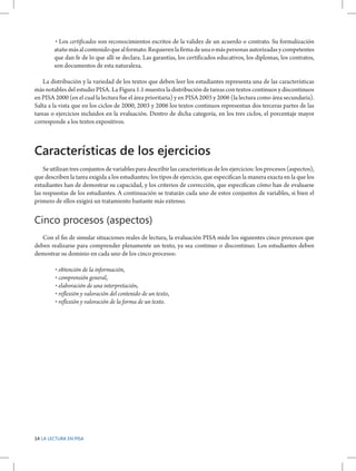 • Los certificados son reconocimientos escritos de la validez de un acuerdo o contrato. Su formalización

atañe más al contenido que al formato. Requieren la firma de una o más personas autorizadas y competentes
que dan fe de lo que allí se declara. Las garantías, los certificados educativos, los diplomas, los contratos,
son documentos de esta naturaleza.

La distribución y la variedad de los textos que deben leer los estudiantes representa una de las características
más notables del estudio PISA. La Figura 1.1 muestra la distribución de tareas con textos continuos y discontinuos
en PISA 2000 (en el cual la lectura fue el área prioritaria) y en PISA 2003 y 2006 (la lectura como área secundaria).
Salta a la vista que en los ciclos de 2000, 2003 y 2006 los textos continuos representan dos terceras partes de las
tareas o ejercicios incluidos en la evaluación. Dentro de dicha categoría, en los tres ciclos, el porcentaje mayor
corresponde a los textos expositivos.

Características de los ejercicios
Se utilizan tres conjuntos de variables para describir las características de los ejercicios: los procesos (aspectos),
que describen la tarea exigida a los estudiantes; los tipos de ejercicio, que especifican la manera exacta en la que los
estudiantes han de demostrar su capacidad, y los criterios de corrección, que especifican cómo han de evaluarse
las respuestas de los estudiantes. A continuación se tratarán cada uno de estos conjuntos de variables, si bien el
primero de ellos exigirá un tratamiento bastante más extenso.

Cinco procesos (aspectos)
Con el fin de simular situaciones reales de lectura, la evaluación PISA mide los siguientes cinco procesos que
deben realizarse para comprender plenamente un texto, ya sea continuo o discontinuo. Los estudiantes deben
demostrar su dominio en cada uno de los cinco procesos:
	• obtención de la información,
	• comprensión general,
	• elaboración de una interpretación,
	• reflexión y valoración del contenido de un texto,
	• reflexión y valoración de la forma de un texto.

14 LA LECTURA EN PISA

 