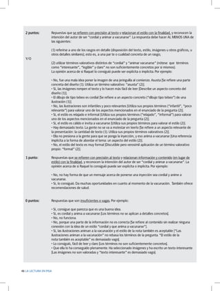 2 puntos: 	
	
	
		

Repuestas que se refieren con precisión al texto y relacionan el estilo con la finalidad, y reconocen la 		
intención del autor de ser “cordial y animar a vacunarse”. La respuesta debe hacer AL MENOS UNA de 	
las siguientes:

		
		
Y/O
	
	
	
	
	
	

(1) referirse a uno de los rasgos en detalle (disposición del texto, estilo, imágenes u otros gráficos, u 		
otros detalles similares); esto es, a una par te o cualidad concreta de un rasgo; 	

		
	
	
                        	
	
	
	
	
	
	
	
	
	
	
	
	
	
	
	
	
	
	
	
	
	
	
	
	
	
	
	
	

• No, fue una mala idea poner la imagen de una jeringuilla al comienzo. Asusta [Se refiere una parte 	 	
concreta del diseño (1). Utiliza un término valorativo: “asusta” (2)].
• Sí, las imágenes rompen el texto y lo hacen más fácil de leer [Describe un aspecto concreto del 	
	
diseño (1)].
	
• El dibujo de tipo tebeo es cordial [Se refiere a un aspecto concreto (“dibujo tipo tebeo”) de una 	
ilustración (1)].
• No, las ilustraciones son infantiles y poco relevantes [Utiliza sus propios términos (“infantil”, “poco 		
relevante”) para valorar uno de los aspectos mencionados en el enunciado de la pregunta (2)].
• Sí, el estilo es relajado e informal [Utiliza sus propios términos (“relajado”, “informal”) para valorar 	 	
uno de los aspectos mencionados en el enunciado de la pregunta (2)].
• Sí, el estilo es cálido e invita a vacunarse [Utiliza sus propios términos para valorar el estilo (2)].
• Hay demasiado texto. La gente no se va a molestar en leerlo [Se refiere a un aspecto relevante de 	 	
la presentación: la cantidad de texto (1). Utiliza sus propios términos valorativos (2)].
• Ella no presiona a la gente para que se ponga la inyección, y eso anima a vacunarse [Una referencia 		
implícita a la forma de abordar el tema: un aspecto del estilo (2)].
• No, el estilo del texto es muy formal [Discutible pero verosímil aplicación de un término valorativo 	 	
propio: “formal” (2)].

1 punto:		
		
	
	
	
	
	
	
	
	
	
		

Respuestas que se refieren con precisión al texto y relacionan información y contenido (en lugar de 		
estilo) con la finalidad, y reconocen la intención del autor de ser “cordial y animar a vacunarse”. La 	 	
opinión acerca de si Raquel lo consiguió puede ser explícita o implícita. Por ejemplo:	

0 puntos: 	

Respuestas que son insuficientes o vagas. Por ejemplo:

	
	
	
	
	
	
	
	
	
	
	

• Sí, consigue que parezca que es una buena idea.
• Sí, es cordial y anima a vacunarse [Los términos no se aplican a detalles concretos].
• No, no funciona.
• No, porque una parte de la información no es correcta [Se refiere al contenido sin realizar ninguna 	 	
conexión con la idea de un estilo “cordial y que anima a vacunarse”].
	
• Sí, las ilustraciones animan a la vacunación y el estilo de la nota también es aceptable [“Las 	
	
ilustraciones animan a la vacunación” no rebasa los términos de la pregunta. “El estilo de la 	
nota también es aceptable” es demasiado vago].
• Lo consiguió, fácil de leer y claro [Los términos no son suficientemente concretos].
• Que ella lo ha conseguido plenamente. Ha seleccionado imágenes y ha escrito un texto interesante 	
[Las imágenes no son valoradas y “texto interesante” es demasiado vago].

	
	
	
	
	
	
	
	
	
	
	

(2) utilizar términos valorativos distintos de “cordial” y “animar vacunarse” (nótese  que  términos 	 	
como “interesante”, “legible” y claro” no son suficientemente concretos por sí mismos).
La opinión acerca de si Raquel lo consiguió puede ser explícita o implícita. Por ejemplo:

• No, no hay forma de que un mensaje acerca de ponerse una inyección sea cordial y anime a 	
	
vacunarse.
• Sí, lo consiguió. Da muchas oportunidades en cuanto al momento de la vacunación.  También ofrece 	
recomendaciones de salud.

46 LA LECTURA EN PISA

 