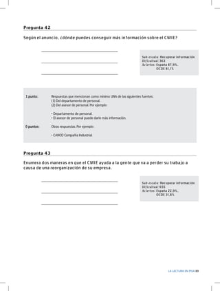 Pregunta 42
Según el anuncio, ¿dónde puedes conseguir más información sobre el CMIE?
________________________________
________________________________
________________________________

Sub-escala: Recuperar información
Dificultad: 363
Aciertos: España 87,9%,
	
OCDE 81,1%

1 punto: 	
	
	
	
	

Respuestas que mencionan como mínimo UNA de las siguientes fuentes:
(1) Del departamento de personal.
(2) Del asesor de personal. Por ejemplo:

	
	

• Departamento de personal.
• El asesor de personal puede darle más información.

	
	

0 puntos: 	

Otras respuestas. Por ejemplo:

	

• CANCO Compañía Industrial.

	

Pregunta 43
Enumera dos maneras en que el CMIE ayuda a la gente que va a perder su trabajo a
causa de una reorganización de su empresa.
________________________________
________________________________

Sub-escala: Recuperar información
Dificultad: 655
Aciertos: España 22,9%,
	
OCDE 31,8%

________________________________

LA LECTURA EN PISA 89

 