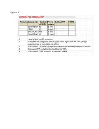 Ejercicio 3
LIBRERÍA "EL ESTUDIANTE"
Artículos Descripción Cantidad
vendida
Precio
unitario
SubtotalIVA TOTAL
BORRADOR 10 $ 400
LÁPIZ 20 $ 600
SACAPUNTA145 $ 300
CUADERNO 15 $ 1000
0 Llene la tabla con 20 productos
1 Completar los códigos de artículo como serie, ingresando ART001 y luego
arrastre desde el controlador de relleno
2 Calcular el S UBTOTAL multiplicando la cantidad vendida por el precio unitario
3 Calcular el IVA multiplicando el subtotal por 16%
4 Calcular el T OTAL sumando el subtotal + el IVA
 