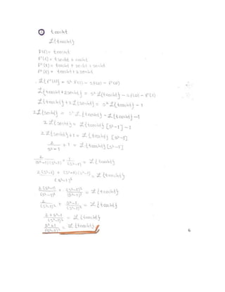 Ejercicios transformada de laplace