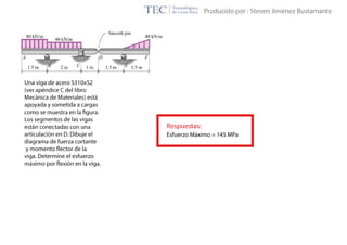 Esfuerzo Máximo = 145 MPa
 