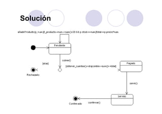 SoluciónSolución
21
 