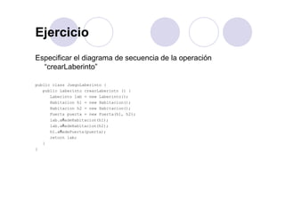 EjercicioEjercicio
fEspecificar el diagrama de secuencia de la operación
“crearLaberinto”
public class JuegoLaberinto {
public Laberinto crearLaberinto () {
Laberinto lab = new Laberinto();
Habitacion h1 = new Habitacion();
Habitacion h2 = new Habitacion();
Puerta puerta = new Puerta(h1, h2);
lab.añadeHabitacion(h1);
lab.añadeHabitacion(h2);
h1.añadePuerta(puerta);
return lab;
}
}
 