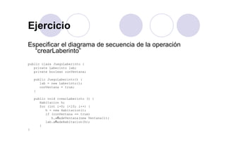 EjercicioEjercicio
Especificar el diagrama de secuencia de la operaciónEspecificar el diagrama de secuencia de la operación
“crearLaberinto”
public class JuegoLaberinto {
private Laberinto lab;
private boolean conVentana;
public JuegoLaberinto() {public JuegoLaberinto() {
lab = new Laberinto();
conVentana = true;
}
public void crearLaberinto () {
Habitacion h;
for (int i=0; i<10; i++) {
h = new Habitacion();
if (conVentana == true)
h.añadeVentana(new Ventana());
lab.añadeHabitacion(h);
}
}
 
