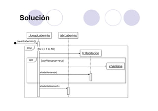 SoluciónSolución
:JuegoLaberinto lab:Laberinto
crearLaberinto()
h:Habitacion
loop [for i = 1 to 10]
v:Ventana
opt [conVentana==true]
añadeVentana(v)
añadeHabitacion(h)
 