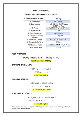 ¨El buen médico trata la enfermedad; el gran médico trata al paciente que tiene la
enfermedad¨ William Osler
FENITOÍNA (100 mg)
FARMACOPEA BRAZILEÑA: 95% a 105%
PESO PROMEDIO:
0.1217g – 0.1224g – 0.1214g - 0.1222g - 0.1219g
Peso Promedio = 0.1219 g
CANTIDAD TRABAJADA:
121.9 mg → 100 mg P.A
50.12 mg x
𝐱 = 𝟒𝟏. 𝟏𝟐 𝐦𝐠 𝐏. 𝐀
CONSUMO TEÓRICO:
1 ml CH3NaO → 25.227 mg P.A
x 41.12 mg P.A
x = 1.63 ml CH3NaO 0.1 M
PORCENTAJE TEÓRICO:
1 ml CH3NaO 0.1 M → 25.227 mg P.A
1.63 ml CH3NaO 0.1 M x
𝐱 = 𝟒𝟏. 𝟏𝟐 𝐦𝐠 𝐏. 𝐀
1. Concentración del P.A 100 mg
2. Referencia 95 – 105%
3. Equivalencia 1 ml CH3NaO 0,1 M equiv
25,227 mg P.A
4. Viraje 1,63 ml CH3NaO 0,1 M
5. Constante K 1,0001
6. Peso promedio 0.1219 g mg
7. Cantidad de polvo a
trabajar
41.12 mg P.A
8. Consumo Teórico 1,63 ml CH3NaO 0.1 M
9. Porcentaje Teórico 100%
10.Consumo Real 1,540 ml 0,1 M CH3NaO
11. Porcentaje Real 94.48%
 