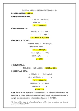 ¨El buen médico trata la enfermedad; el gran médico trata al paciente que tiene la
enfermedad¨ William Osler
0.2508g – 0.2511g - 0.2514g - 0.2507g - 0.2510g
PESO PROMEDIO = 0.2510 g
CANTIDAD TRABAJADA:
251 mg → 200 mg P.A
153.4 mg x
𝐱 = 𝟏𝟐𝟐. 𝟐𝟑 𝐦𝐠 𝐏. 𝐀
CONSUMO TEÓRICO:
1 ml HClO4 → 22.52 mg P.A
x 122.23 mg P.A
𝐱 = 𝟓. 𝟒𝟑 𝐦𝐥 𝐇𝐂𝐥𝐎 𝟒 𝟎. 𝟏 𝐌
PORCENTAJE TEÓRICO:
1 ml HClO4 0.1 M → 22.52 mg P.A
5.43 ml HClO4 0.1 M x
𝐱 = 𝟏𝟐𝟐. 𝟐𝟖 𝐦𝐠 𝐏. 𝐀
122.23 mg P.A → 100%
122.28 mg P.A x
𝐱 = 𝟏𝟎𝟎%
CONSUMO REAL:
5,39ml HClO4 0.1 M x 1,0001 = 𝟓, 𝟑𝟗𝟎𝟓 𝐦𝐥 𝐇𝐂𝐥𝐎 𝟒
PORCENTAJE REAL:
1 ml HClO4 0.1 M → 22.52 mg P.A
5,3905 ml HClO4 0.1 M x
𝐱 = 𝟏𝟐𝟏, 𝟑𝟗 𝐦𝐠 𝐏. 𝐀
122,28 mg P.A → 100%
121,39 P. A x
𝐱 = 𝟗𝟗, 𝟐𝟕%
CONCLUSION: De acuerdo a lo establecido por la Farmacopea Brasileña, se
determino a través de la valoración del metronidazol que el medicamento si
cumple con los estándares establecidos, el cual es de 95-105%.
 