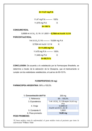 ¨El buen médico trata la enfermedad; el gran médico trata al paciente que tiene la
enfermedad¨ William Osler
X= 11,47 mg P.A
11,47 mg P.A ----------- 100%
11,475 mg P.A X
X= 100 %
CONSUMO REAL
0,6998 ml 𝐻𝐶𝑙𝑂4 0,1 N X 1,0001 = 0,7004 ml 𝑵𝒂𝑶𝑯 0,1 N
PORCENTAJE REAL
1ml 𝐻𝐶𝑙𝑂4 0,1 N ----------- 19,564 mg P.A
0,7004 ml 𝑁𝑎𝑂𝐻 0,1 N X
X= 11,446 mg P.A
11,475 mg P.A ----------- 100%
11,446 mg P.A X
X= 99,75 %
CONCLUSION: De acuerdo a lo establecido por la Farmacopea Brasileña, se
determino a través de la valoración de la Clozapina, que el medicamento si
cumple con los estándares establecidos, el cual es de 90-101%.
FURBIPROFENO (16 mg)
FARMACOPEA ARGENTINA: 99% a 100,5%
PESO PROMEDIO:
1. Concentración del P.A 200 mg
2. Referencia 99 – 100,5%
3. Equivalencia 1 ml 𝐻𝐶𝑙𝑂4 0,1 M equiv 24,43 𝑚𝑔
P.A
4. Viraje 0,3265 ml
𝑁𝑎𝑂𝐻 𝑚𝑙 𝐻𝐶𝑙𝑂4 0.1 𝑀
5. Constante K 1,0001
6. Peso promedio 14,88 mg
 