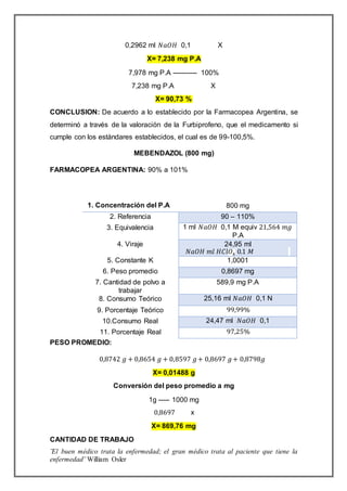 ¨El buen médico trata la enfermedad; el gran médico trata al paciente que tiene la
enfermedad¨ William Osler
0,2962 ml 𝑁𝑎𝑂𝐻 0,1 X
X= 7,238 mg P.A
7,978 mg P.A ----------- 100%
7,238 mg P.A X
X= 90,73 %
CONCLUSION: De acuerdo a lo establecido por la Farmacopea Argentina, se
determinó a través de la valoración de la Furbiprofeno, que el medicamento si
cumple con los estándares establecidos, el cual es de 99-100,5%.
MEBENDAZOL (800 mg)
FARMACOPEA ARGENTINA: 90% a 101%
PESO PROMEDIO:
0,8742 𝑔 + 0,8654 𝑔 + 0,8597 𝑔+ 0,8697 𝑔+ 0,8798𝑔
X= 0,01488 g
Conversión del peso promedio a mg
1g ----- 1000 mg
0,8697 x
X= 869,76 mg
CANTIDAD DE TRABAJO
1. Concentración del P.A 800 mg
2. Referencia 90 – 110%
3. Equivalencia 1 ml 𝑁𝑎𝑂𝐻 0,1 M equiv 21,564 𝑚𝑔
P.A
4. Viraje 24,95 ml
𝑁𝑎𝑂𝐻 𝑚𝑙 𝐻𝐶𝑙𝑂4 0.1 𝑀
5. Constante K 1,0001
6. Peso promedio 0,8697 mg
7. Cantidad de polvo a
trabajar
589,9 mg P.A
8. Consumo Teórico 25,16 ml 𝑁𝑎𝑂𝐻 0,1 N
9. Porcentaje Teórico 99,99%
10.Consumo Real 24,47 ml 𝑁𝑎𝑂𝐻 0,1
11. Porcentaje Real 97,25%
 