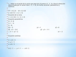 *   1.- Hallar la ecuación de la recta que pasa por el punto A (1, 2, 3) y lleva la dirección
    determinada por el vector libre (- 2, 1, 0), en forma vectorial, paramétrica y
    continua.
*
*   V1 = (1,2,3) v2= (-2,1,0)
*   a =(v2-v1) = (-3,-1,-3)
*   Ecuación de la recta
*   r = (-2,1,0) + t ( -3,-1,-3)
*   Ecuación paramétrica
*   X= -2 -3t
*   Y= 1 – 1t
*   Z= -3t
*   X2 = -2                                     y1 = 1                       z2 = 0
*   X2 – x1 = -3+2                                    y2 – y1 = -1-1
*   :. X = 1 y1 = 2                                                              z1 = -3
*
*   Ecuación continúa
*
*   t= x+2 / 3
*   t= y-1 / 1
*   t= z-0 / 3
*
*   X+2 / 3 = y-1 / 1 = z-0 / 3
 