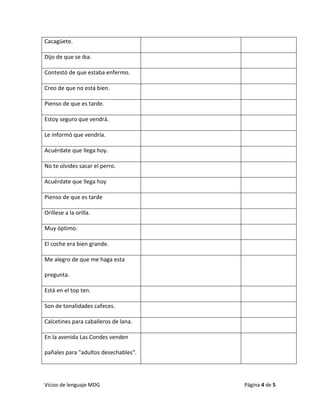 Cacagüete.

Dijo de que se iba.

Contestó de que estaba enfermo.

Creo de que no está bien.

Pienso de que es tarde.

Estoy seguro que vendrá.

Le informó que vendría.

Acuérdate que llega hoy.

No te olvides sacar el perro.

Acuérdate que llega hoy

Pienso de que es tarde

Oríllese a la orilla.

Muy óptimo.

El coche era bien grande.

Me alegro de que me haga esta

pregunta.

Está en el top ten.

Son de tonalidades cafeces.

Calcetines para caballeros de lana.

En la avenida Las Condes venden

pañales para "adultos desechables".




Vicios de lenguaje MDG                Página 4 de 5
 
