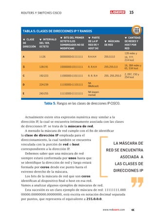 ROUTERS Y SWITCHES CISCO 15
www.redusers.com
Actualmente existe otra expresión numérica muy similar a la
dirección IP, la cual se encuentra íntimamente asociada con las clases
de direcciones IP: se trata de la máscara de red.
A menudo la máscara de red cumple con el fin de identificar
la clase de dirección IP empleada para el
direccionamiento, la cual también se encuentra
vinculada con la porción de red o host
correspondiente a la dirección IP.
Debemos saber que una máscara de red
siempre estará conformada por unos hasta que
se identifique la dirección de red y luego estará
formada por ceros desde ese punto hasta el
extremo derecho de la máscara.
Los bits de la máscara de red que son ceros
identifican al dispositivo final o host en esa red.
Vamos a analizar algunos ejemplos de máscaras de red.
Esta sucesión es un claro ejemplo de máscara de red: 11111111.000
00000.00000000.00000000, está escrita en notación decimal separada
por puntos, que representa el equivalente a 255.0.0.0.
Tabla 5. Rangos en las clases de direcciones IP-CISCO.
TABLA 5: CLASES DE DIRECCIONES IP Y RANGOS
▼
▼ CLASE
DE
DIRECCIÓN
▼
▼ INTERVALO
DEL 1ER.
OCTETO
▼
▼ BITS DEL PRIMER
OCTETO (LOS
SOMBREADOS NO SE
MODIFICAN)
▼
▼ PARTE
DE LA IP
RED (R) Y
HOST (H)
▼
▼ MÁSCARA
DE RED
▼
▼ CANTIDAD
DE REDES Y
HOST POR
RED
A 1-126 00000000-01111111 R.H.H.H 255.0.0.0
128 redes y
16, 777,
214 host
B 128-191 10000000-10111111 R. R.H.H 255.255.0.0
16, 384 redes y
65, 534 host
C 192-223 11000000-11011111 R. R. R.H 255. 255.255.0
2, 097, 150 y
254 host
D 224-239 11100000-11101111
NA
(Multicast)
E 240-255 11110000-11111111
NA (experi-
mental)
LA MÁSCARA DE
RED SE ENCUENTRA
ASOCIADA A
LAS CLASES DE
DIRECCIONES IP
 
