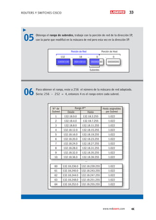 ROUTERS Y SWITCHES CISCO 33
www.redusers.com
05	 Obtenga el rango de subredes, trabaje con la porción de red de la dirección IP
,
con la parte que modificó en la máscara de red pero esta vez en la dirección IP
.
06	 Para obtener el rango, reste a 256 el número de la máscara de red adaptada.
Sería: 256 – 252 = 4, entonces 4 es el rango entre cada subred.
10000100
Porción de Red Porción de Host
132 . 18 . 0 . 0
Suberdes
00000000
00010010 00000000
Nº de
Subred
132.18.0.0
132.18.4.0
132.18.8.0
132.18.12.0
132.18.16.0
132.18.20.0
132.18.24.0
132.18.28.0
132.18.32.0
132.18.36.0
132.18.236.0
132.18.240.0
132.18.244.0
132.18.248.0
132.18.252.0
132.18.3.255
132.18.7.255
132.18.11.255
132.18.15.255
132.18.19.255
132.18.23.255
132.18.27.255
132.18.31.255
132.18.35.255
132.18.39.255
132.18.239.255
132.18.243.255
132.18.247.255
132.18.251.255
132.18.255.255
1
2
3
4
5
6
7
8
9
10
60
61
62
63
64
Hosts asignables
por Subred
1.022
1.022
1.022
1.022
1.022
1.022
1.022
1.022
1.022
1.022
1.022
1.022
1.022
1.022
1.022
...
Rango IP*
Desde Hasta
 