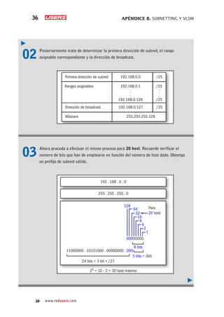 APÉNDICE B. SUBNETTING Y VLSM
36
www.redusers.com
02	 Posteriormente trate de determinar la primera dirección de subred, el rango
asignable correspondiente y la dirección de broadcast.
03	 Ahora proceda a efectuar el mismo proceso para 20 host. Recuerde verificar el
número de bits que han de emplearse en función del número de host dado. Obtenga
un prefijo de subred válido.
Primera dirección de subred
Rangos asignables
192.168.0.0 /25
192.168.0.1
.
.
.
192.168.0.126
/25
.
.
.
/25
Dirección de broadcast 192.168.0.127 /25
Máscara 255.255.255.128
Para
20 host
255 . 255 . 255 . 0
11000000 . 10101000 . 00000000 .000
00000000
128
64
32
16
8
4
2
1
24 bits + 3 bit = /27
25 = 32 - 2 = 30 host máximo
5 bits = 3bit
8 bits
192 . 168 . 0 . 0
 