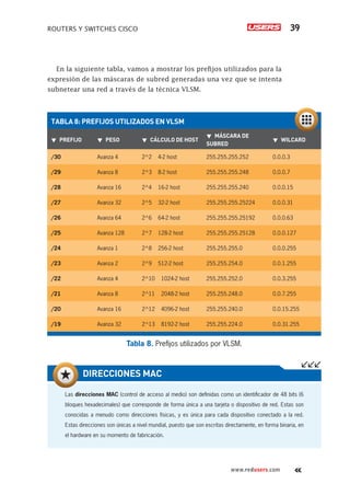 ROUTERS Y SWITCHES CISCO 39
www.redusers.com
En la siguiente tabla, vamos a mostrar los prefijos utilizados para la
expresión de las máscaras de subred generadas una vez que se intenta
subnetear una red a través de la técnica VLSM.
Tabla 8. Prefijos utilizados por VLSM.
TABLA 8: PREFIJOS UTILIZADOS EN VLSM
▼
▼ PREFIJO ▼
▼ PESO ▼
▼ CÁLCULO DE HOST
▼
▼ MÁSCARA DE
SUBRED
▼
▼ WILCARD
/30 Avanza 4 2^2 4-2 host 255.255.255.252 0.0.0.3
/29 Avanza 8 2^3 8-2 host 255.255.255.248 0.0.0.7
/28 Avanza 16 2^4 16-2 host 255.255.255.240 0.0.0.15
/27 Avanza 32 2^5 32-2 host 255.255.255.25224 0.0.0.31
/26 Avanza 64 2^6 64-2 host 255.255.255.25192 0.0.0.63
/25 Avanza 128 2^7 128-2 host 255.255.255.25128 0.0.0.127
/24 Avanza 1 2^8 256-2 host 255.255.255.0 0.0.0.255
/23 Avanza 2 2^9 512-2 host 255.255.254.0 0.0.1.255
/22 Avanza 4 2^10 1024-2 host 255.255.252.0 0.0.3.255
/21 Avanza 8 2^11 2048-2 host 255.255.248.0 0.0.7.255
/20 Avanza 16 2^12 4096-2 host 255.255.240.0 0.0.15.255
/19 Avanza 32 2^13 8192-2 host 255.255.224.0 0.0.31.255
Las direcciones MAC (control de acceso al medio) son definidas como un identificador de 48 bits (6
bloques hexadecimales) que corresponde de forma única a una tarjeta o dispositivo de red. Estas son
conocidas a menudo como direcciones físicas, y es única para cada dispositivo conectado a la red.
Estas direcciones son únicas a nivel mundial, puesto que son escritas directamente, en forma binaria, en
el hardware en su momento de fabricación.
DIRECCIONES MAC
 