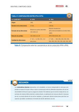 ROUTERS Y SWITCHES CISCO 41
www.redusers.com
Tabla 9. Comparación entre las características de los protocolos IPV4 e IPV6.
Las matemáticas binarias representan, en la actualidad, un recurso indispensable no solo para com-
prender la manera en la que se lleva a cabo la comunicación entre los diferentes dispositivos de una red,
sino también la forma en la que se asegura la conexión. No olvidemos que el correcto manejo de las con-
versiones de sistema métrico decimal a sistema binario, la optimización de máscara wilcard o máscaras
de red, la correcta división de una red en subredes y el adecuado cálculo de direcciones para host son
aspectos que deben considerarse al momento de decidir administrar una red.
RESUMEN
TABLA 9: COMPARACIÓN ENTRE IPV4 E IPV6
▼
▼ CLASE DE IP ▼
▼ IPV4 ▼
▼ IPV6
Origen 1981 1999
Tamaño de las direcciones 32 bits 128 bits
Formato de las direcciones
Notación en puntos decimales:
192.168.0.10
Notación hexadecimal:
3FFE:F200:0234:AB00:0123:4567:8901
:ABCD
Notación de prefijos 192.168.0.10 /24 3FFE:F200:0234::/48
Cantidad de direcciones
2 ^32 = ~4, 294, 201, 113
direcciones
2 ^128 = ~ 340, 000, 000, 000, 000,
000, 000, 000, 000, 000, 000, 000, 000
 