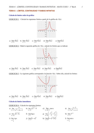 TEMA 6 – LÍMITES, CONTINUIDAD Y RAMAS INFINITAS – MATE CCSS I – 1º Bach                                                             1

TEMA 6 – LÍMITES, CONTINUIDAD Y RAMAS INFINITAS

Cálculo de límites sobre la gráfica

EJERCICIO 1 : Calcula los siguientes límites a partir de la gráfica de f(x):
                                                                       Y
                                                                   8
                                                                   6
                                                                   4
                                                                   2
                                                                                            X
                                                       −8 −6 −4 −2         2   4   6   8
                                                                  −2
                                                                  −4
                                                                  −6


a) lim f (x )        b) lim f (x )          c) lim f (x )
                                                  −
                                                                d) lim f (x )
                                                                      +
                                                                                            e) lim f (x )
   x → +∞               x → −∞                 x →3                x →3                             x →0


EJERCICIO 2 : Dada la siguiente gráfica de f(x), calcula los límites que se indican:
                                                                       Y
                                                                   8
                                                                   6
                                                                   4
                                                                   2
                                                                                                X
                                                       −8 −6 −4 −2         2   4   6    8
                                                                  −2
                                                                  −4
                                                                  −6


a) lim f (x )        b) lim f (x )          c) lim f (x )
                                                  −
                                                              d) lim f (x )
                                                                    +
                                                                                       e) lim f (x )
   x → +∞               x → −∞                 x →2              x→2                            x →0


EJERCICIO 3 : La siguiente gráfica corresponde a la función f(x). Sobre ella, calcula los límites:
                                                                       Y
                                                                   8
                                                                   6
                                                                   4
                                                                   2
                                                                                                X
                                                       −8 −6 −4 −2         2   4   6    8
                                                                  −2
                                                                  −4
                                                                  −6


a) lim f (x )        b) lim f (x )          c) lim f (x )
                                                  −
                                                                d) lim f (x )
                                                                      +
                                                                                           e) lim f (x )
   x → +∞               x → −∞                 x →3                x →3                             x →0


Cálculo de límites inmediatos

EJERCICIO 4 : Calcula los siguientes límites:
                4                                                                                                         x −3
a) lim                           b) lim      x2 − 9            c) lim cos x                                 d)    lim
   x → −1 x 2 + 2 x + 3            x →2                           x →π / 2                                       x →1 x 2 + x + 1
                                                                        x2 x3 
e) lim      6 − 3x               f) lim log x                  g) lim  −  +                               h) lim 3 x +1
   x →2                             x→1                           x →2  2
                                                                       
                                                                             4 
                                                                               
                                                                                                                 x →−2


i) lim tg x
      π
                                 j) lim (3 − x )
                                    x →−2
                                                   2
                                                                  x → −8
                                                                           (
                                                               k) lim 1 + − 2x              )               l) lim sen x
                                                                                                                      π
   x→                                                                                                            x→
      4                                                                                                               2
 