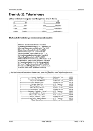Procesador de textos                                                                                                      Ejercicios


Ejercicio 23. Tabulaciones
Utiliza los tabuladores para crear la siguiente lista de datos:
         1..........................1-------------------------------1______________1,1
         22......................22------------------------------22_____________22,22
         333..................333------------------------------333___________333,333
         4444..............4444-----------------------------4444__________4444,4444
         55555..........55555----------------------------55555________55555,55555


Partiendodel textodel que se disponea continuación:


                1 Antonio Roca Perez Liebres del Toz 11,09
                2 Gerónimo Martínez Vilaseca C.D. Carneros 11,25
                3 Enrique Moreno Moreno Liebres del Toz 11,27
                4 Janis Miñarro Palau Liebres del Toz 11,29
                5 AdrianaGrau Ortiz C.D. Carneros 11,32
                6 Maria Singleton PantaLiebres del Toz 11,33
                7 Silvia Martínez Pallero Liebres del Toz 11,37
                8 Pablo Puig PiñanaLiebres del Toz 11,38
                9 AlexandraFernandez Pascual C.D. Carneros 11,45
                10 AlmudenaChofre Rivera Liebres del Toz 11,46
                11 Diana Isabel Valles Piris C.D. Carneros 11,47
                12 Hector Planelles Llopis Liebres del Toz 11,49
                13 Paula Isabel Andujar Riego C.D. Carneros 11,51
                14 Maria Garcia Piris Liebres del Toz 11,53


y haciendo uso de las tabulaciones crear una clasificación con el siguiente formato:

                   1--------------------Antonio Roca Perez........................Liebres del Toz________11,09
                   2---------------Gerónimo Martínez Vilaseca.................C.D. Carneros__________11,25
                   3-----------------Enrique Moreno Moreno....................Liebres del Toz________11,27
                   4--------------------Janis Miñarro Palau ....................... Liebres del Toz________11,29
                   5--------------------Adriana Grau Ortiz ........................ C.D. Carneros_________11,32
                   6------------------Maria Singleton Panta ..................... Liebres del Toz________11,33
                   7------------------Silvia Martínez Pallero ..................... Liebres del Toz________11,37
                   8---------------------Pablo Puig Piñana ......................... Liebres del Toz________11,38
                   9--------------Alexandra Fernandez Pascual ................ C.D. Carneros_________11,45
                   10---------------Almudena Chofre Rivera ................... Liebres del Toz________11,46
                   11---------------Diana Isabel Valles Piris ................... C.D. Carneros_________11,47
                   12-----------------Hector Planelles Llopis..................... Liebres del Toz________11,49
                   13--------------Paula Isabel Andujar Riego ................. C.D. Carneros_________11,51
                   14-------------------Maria Garcia Piris ........................ Liebres del Toz________11,53




Writer                                                   Javier Marqués                                             Página 18 de 40
 
