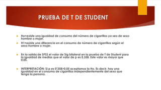 PRUEBA DE T DE STUDENT
 Ho=existe una igualdad de consumo del número de cigarrillos ya sea de sexo
hombre o mujer.
 H1=existe una diferencia en el consumo de número de cigarrillos según el
sexo hombre o mujer.
 En la salida de SPSS el valor de Sig bilateral en la prueba de T de Student para
la igualdad de medias que el valor de p es 0,358. Este valor es mayor que
0,05.
 INTERPRETACIÓN: Si p es 0’358>0,05 aceptamos la Ho. Es decir, hay una
igualdad en el consumo de cigarrillos independientemente del sexo que
tenga la persona.
 