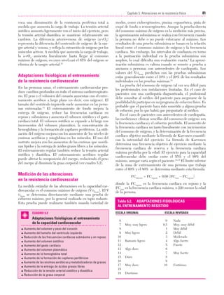 Cap. 05

23/3/06

20:40

Página 81

81
Capítulo 5: Alteraciones en la resistencia física
....................................................................................................................................................
voca una disminución de la resistencia periférica total a
medida que aumenta la carga de trabajo. La tensión arterial
sistólica aumenta ligeramente con el inicio del ejercicio, pero
la tensión arterial diastólica se mantiene relativamente sin
cambios. La diferencia arteriovenosa de oxígeno (a-vO2)
representa la diferencia del contenido de oxígeno de la sangre arterial y venosa, y refleja la extracción de oxígeno por los
músculos activos. A medida que aumenta la carga de trabajo,
la a-vO2 aumenta linealmente hasta llegar al consumo
máximo de oxígeno, en cuyo nivel casi el 85% del oxígeno se
elimina de la sangre arterial.12

Adaptaciones fisiológicas al entrenamiento
de la resistencia cardiovascular
En las personas sanas, el entrenamiento cardiovascular produce cambios profundos en todo el sistema cardiorrespiratorio. El peso y el volumen del corazón aumentan con el entrenamiento aeróbico a largo plazo (es decir, con oxígeno). El
tamaño del ventrículo izquierdo suele aumentar en las personas entrenadas.13 El entrenamiento de fondo mejora la
entrega de oxígeno, reduce las frecuencias cardíacas en
reposo y submáxima y aumenta el volumen sistólico y el gasto
cardíaco total. El volumen sistólico se expande a lo largo con
incrementos del volumen plasmático, la concentración de
hemoglobina y la formación de capilares periféricos. La utilización del oxígeno mejora con los aumentos de los niveles de
enzimas aeróbicas y mioglobina en los músculos. El uso del
sustrato mejora con los aumentos de las enzimas que movilizan lípidos y la entrega de ácidos grasos libres a los músculos.
El entrenamiento regular también reduce la tensión arterial
sistólica y diastólica. El entrenamiento aeróbico regular
puede alterar la composición del cuerpo, reduciendo el peso
del cuerpo al disminuir la grasa corporal (ver cuadro 5.2).

modos, como cicloergómetro, piscina ergométrica, pista de
esquí de fondo o remoergómetro. Aunque la prueba directa
del consumo máximo de oxígeno es la medición más precisa,
la aproximación submáxima se realiza con frecuencia cuando
la persona no debe o no puede esforzarse al máximo. Los
resultados de una prueba submáxima se basan en la relación
lineal entre el consumo máximo de oxígeno y la frecuencia
cardíaca. Sin embargo, los intervalos de confianza en torno
a la puntuación individual en la prueba submáxima son
amplios, lo cual dificulta una evaluación exacta.4 La aproximación submáxima es valiosa cuando se somete a prueba a
ancianos o personas con antecedentes de cardiopatía. Los
.
valores del V O2máx predichos con las pruebas submáximas
están generalmente entre el 10% y el 20% de los resultados
individuales en las pruebas máximas.14
La prueba del consumo de oxígeno tal vez sea difícil para
los profesionales con instalaciones limitadas. En el caso de
pacientes con una cardiopatía diagnosticada, el profesional
debe consultar al médico del paciente para asegurarse de la
posibilidad de participar en un programa de esfuerzo físico. Es
probable que el paciente haya sido sometido a alguna prueba
de esfuerzo, por lo que habrá que preguntarle al médico.
En el caso de pacientes con antecedentes de cardiopatía,
las mediciones clínicas sencillas del consumo de oxígeno son
la frecuencia cardíaca y el esfuerzo percibido. El aumento de
la frecuencia cardíaca un tanto linealmente con incrementos
del consumo de oxígeno, y la determinación de la frecuencia
cardíaca objetivo mediante la fórmula de Karvonen cuantifican la intensidad del ejercicio. La fórmula de Karvonen
determina una frecuencia objetivo de ejercicio mediante la
frecuencia cardíaca de reserva y la frecuencia cardíaca
máxima predicha por la edad. El ejercicio para la capacidad
cardiovascular debe oscilar entre el 55% y el 90% del
máximo, aunque varía según el paciente.14,15 El límite inferior
de la zona de entrenamiento de una persona que trabaja
entre el 60% y el 80% se determina mediante esta fórmula:

Medición de las alteraciones
en la resistencia cardiovascular
La medida estándar de las alteraciones en la capacidad car.
.
diovascular es el consumo máximo de oxígeno (V O2máx). El V
O2máx se determina directamente mediante una prueba de
esfuerzo máximo, por lo general realizada en tapiz rodante.
Esta prueba puede realizarse también usando variedad de
CUADRO 5.2

Adaptaciones fisiológicas al entrenamiento
de la capacidad cardiovascular
Aumento del volumen y peso del corazón
Aumento del tamaño del ventrículo izquierdo
G Reducción de las frecuencias cardíacas submáxima y en reposo
G Aumento del volumen sistólico
G Aumento del gasto cardíaco
G Aumento del volumen plasmático
G Aumento de la hemoglobina total
G Aumento de la formación de capilares periféricos
G Aumento de las enzimas aeróbicas y metabolizadoras de grasas
G Aumento de la entrega de ácidos grasos libres
G Reducción de la tensión arterial sistólica y diastólica
G Reducción de la grasa corporal
G
G

FCinferior = FCreposo + 0,60 (FCmax – FCreposo)
donde la FCreposo es la frecuencia cardíaca en reposo y la
FCmáx es la frecuencia cardíaca máxima, o 220 menos la edad
de la persona.

Tabla 5.2. ADAPTACIONES FISIOLÓGICAS
AL ENTRENAMIENTO RESISTIDO
ESCALA ORIGINAL

6
7
8
9
10
11
12
13
14
15
16
17
18
19

Muy, muy ligero
Muy ligero
Bastante ligero
Algo duro
Duro
Muy duro
Durísimo

ESCALA REVISADA

0
0,5
1
2
3
4
5
6
7
8
9
10

Nada
Muy, muy débil
Muy débil
Débil
Moderado
Algo fuerte
Fuerte
Muy fuerte

Fortísimo

 
