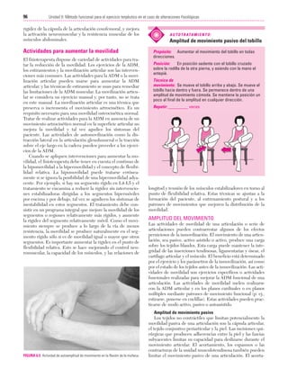 Cap. 06

23/3/06

20:38

Página 96

96

Unidad II: Método funcional para el ejercicio terpéutico en el caso de alteraciones fisiológicas
...................................................................................................................................................

rigidez de la cápsula de la articulación coxofemoral, y mejora
la activación neuromuscular y la resistencia muscular de los
músculos abdominales.

Actividades para aumentar la movilidad
El fisioterapeuta dispone de variedad de actividades para tratar la reducción de la movilidad. Los ejercicios de la ADM,
los estiramientos y la movilización articular son las intervenciones más comunes. Las actividades para la ADM o la movilización articular pueden usarse para aumentar la ADM
articular, y las técnicas de estiramiento se usan para remediar
las limitaciones de la ADM muscular. La movilización articular se considera un ejercicio manual y, por tanto, no se trata
en este manual. La movilización articular es una técnica que
preserva o incrementa el movimiento artrocinético. Es un
requisito necesario para una movilidad osteocinética normal.
Tratar de realizar actividades para la ADM en ausencia de un
movimiento artrocinético normal en la superficie articular no
mejora la movilidad y tal vez agudice los síntomas del
paciente. Las actividades de automovilización como la distracción lateral en la articulación glenohumeral o la tracción
sobre el eje largo en la cadera pueden preceder a los ejercicios de la ADM.
Cuando se apliquen intervenciones para aumentar la movilidad, el fisioterapeuta debe tener en cuenta el continuo de
la hipomovilidad a la hipermovilidad y el concepto de flexibilidad relativa. La hipomovilidad puede tratarse erróneamente si se ignora la posibilidad de una hipermovilidad adyacente. Por ejemplo, si hay un segmento rígido en L4-L5 y el
tratamiento se encamina a reducir la rigidez sin intervenciones estabilizadoras dirigidas a los segmentos hipermóviles
por encima y por debajo, tal vez se agudicen los síntomas de
inestabilidad en estos segmentos. El tratamiento debe consistir en un programa integral que mejore la movilidad de los
segmentos o regiones relativamente más rígidos, y aumente
la rigidez del segmento relativamente móvil. Como el movimiento siempre se produce a lo largo de la vía de menos
resistencia, la movilidad se produce naturalmente en el segmento rígido sólo si es de movilidad igual o mayor que otros
segmentos. Es importante aumentar la rigidez en el punto de
flexibilidad relativa. Esto se hace mejorando el control neuromuscular, la capacidad de los músculos, y las relaciones de

FIGURA 6.5 Actividad de autoamplitud de movimiento en la flexión de la muñeca.

A U T O T R ATA M I E N T O :

Amplitud de movimiento pasivo del tobillo
Propósito: Aumentar el movimiento del tobillo en todas
direcciones.
Posición:
En posición sedente con el tobillo cruzado
sobre la rodilla de la otra pierna, y asiendo con la mano el
antepié.
Técnica de
movimiento: Se mueve el tobillo arriba y abajo. Se mueve el
tobillo hacia dentro y fuera. Se permanece dentro de una
amplitud de movimiento cómoda. Se mantiene la posición un
poco al final de la amplitud en cualquier dirección.
Repetir: _________ veces

longitud y tensión de los músculos estabilizadores en torno al
punto de flexibilidad relativa. Estas técnicas se ajustan a la
formación del paciente, al entrenamiento postural y a los
patrones de movimientos que mejoren la distribución de la
movilidad.

AMPLITUD DEL MOVIMIENTO
Las actividades de movilidad de una articulación o serie de
articulaciones pueden contrarrestar algunos de los efectos
perniciosos de la inmovilización. El movimiento de una articulación, sea pasivo, activo asistido o activo, produce una carga
sobre los tejidos blandos. Esta carga puede mantener la integridad de las inserciones tendinosas, ligamentarias y óseas, el
cartílago articular y el músculo. El beneficio está determinado
por el ejercicio y los parámetros de la inmovilización, así como
por el estado de los tejidos antes de la inmovilización. Las actividades de movilidad son ejercicios específicos o actividades
funcionales realizadas para mejorar la ADM funcional de una
articulación. Las actividades de movilidad suelen realizarse
con la ADM articular y en los planos cardinales o en planos
múltiples mediante patrones de movimiento funcional (p. ej.,
estirarse, ponerse en cuclillas). Estas actividades pueden practicarse de modo activo, pasivo o autoasistido.
Amplitud de movimiento pasivo
Los tejidos no contráctiles que limitan potencialmente la
movilidad pasiva de una articulación son la cápsula articular,
el tejido conjuntivo periarticular y la piel. Las incisiones quirúrgicas que producen adherencias entre la piel y las fascias
subyacentes limitan su capacidad para deslizarse durante el
movimiento articular. El acortamiento, los espasmos o las
contracturas de la unidad musculotendinosa también pueden
limitar el movimiento pasivo de una articulación. El acorta-

 