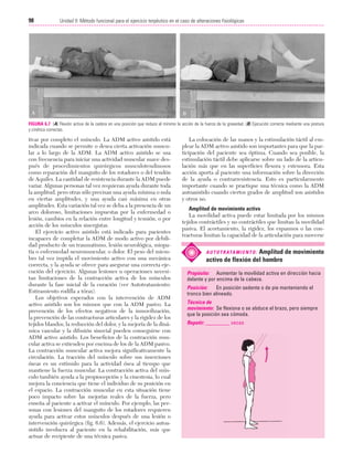 Cap. 06

23/3/06

20:38

Página 98

98

Unidad II: Método funcional para el ejercicio terpéutico en el caso de alteraciones fisiológicas
...................................................................................................................................................

FIGURA 6.7 (A) Flexión activa de la cadera en una posición que reduce al mínimo la acción de la fuerza de la gravedad. (B) Ejecución correcta mediante una postura
y cinética correctas.

tivar por completo el músculo. La ADM activo asistido está
indicada cuando se permite o desea cierta activación muscular a lo largo de la ADM. La ADM activo asistido se usa
con frecuencia para iniciar una actividad muscular suave después de procedimientos quirúrgicos musculotendinosos
como reparación del manguito de los rotadores o del tendón
de Aquiles. La cantidad de resistencia durante la ADM puede
variar. Algunas personas tal vez requieran ayuda durante toda
la amplitud, pero otras sólo precisan una ayuda mínima o nula
en ciertas amplitudes, y una ayuda casi máxima en otras
amplitudes. Esta variación tal vez se deba a la presencia de un
arco doloroso, limitaciones impuestas por la enfermedad o
lesión, cambios en la relación entre longitud y tensión, o por
acción de los músculos sinergistas.
El ejercicio activo asistido está indicado para pacientes
incapaces de completar la ADM de modo activo por debilidad producto de un traumatismo, lesión neurológica, miopatía o enfermedad neuromuscular, o dolor. El peso del miembro tal vez impida el movimiento activo con una mecánica
correcta, y la ayuda se ofrece para asegurar una correcta ejecución del ejercicio. Algunas lesiones u operaciones necesitan limitaciones de la contracción activa de los músculos
durante la fase inicial de la curación (ver Autotratamiento:
Estiramiento rodilla a tórax).
Los objetivos esperados con la intervención de ADM
activo asistido son los mismos que con la ADM pasivo. La
prevención de los efectos negativos de la inmovilización,
la prevención de las contracturas articulares y la rigidez de los
tejidos blandos, la reducción del dolor, y la mejoría de la dinámica vascular y la difusión sinovial pueden conseguirse con
ADM activo asistido. Los beneficios de la contracción muscular activa se extienden por encima de los de la ADM pasivo.
La contracción muscular activa mejora significativamente la
circulación. La tracción del músculo sobre sus inserciones
óseas es un estímulo para la actividad ósea al tiempo que
mantiene la fuerza muscular. La contracción activa del músculo también ayuda a la propiocepción y la cinestesia, lo cual
mejora la conciencia que tiene el individuo de su posición en
el espacio. La contracción muscular en esta situación tiene
poco impacto sobre las mejorías reales de la fuerza, pero
enseña al paciente a activar el músculo. Por ejemplo, las personas con lesiones del manguito de los rotadores requieren
ayuda para activar estos músculos después de una lesión o
intervención quirúrgica (fig. 6.6). Además, el ejercicio autoasistido involucra al paciente en la rehabilitación, más que
actuar de recipiente de una técnica pasiva.

La colocación de las manos y la estimulación táctil al emplear la ADM activo asistido son importantes para que la participación del paciente sea óptima. Cuando sea posible, la
estimulación táctil debe aplicarse sobre un lado de la articulación más que en las superficies flexora y extensora. Esta
acción aporta al paciente una información sobre la dirección
de la ayuda o contrarresistencia. Esto es particularmente
importante cuando se practique una técnica como la ADM
autoasistido cuando ciertos grados de amplitud son asistidos
y otros no.
Amplitud de movimiento activo
La movilidad activa puede estar limitada por los mismos
tejidos contráctiles y no contráctiles que limitan la movilidad
pasiva. El acortamiento, la rigidez, los espasmos o las contracturas limitan la capacidad de la articulación para moverse

Amplitud de movimiento
activo de flexión del hombro

A U T O T R ATA M I E N T O :

Propósito: Aumentar la movilidad activa en dirección hacia
delante y por encima de la cabeza.
Posición:
En posición sedente o de pie manteniendo el
tronco bien alineado.
Técnica de
movimiento: Se flexiona o se abduce el brazo, pero siempre
que la posición sea cómoda.
Repetir: _________ veces

 
