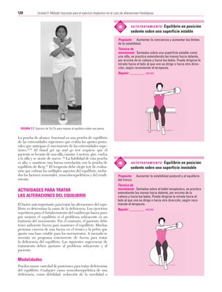 Cap. 07

23/3/06

20:38

Página 120

120

Unidad II: Método funcional para el ejercicio terpéutico en el caso de alteraciones fisiológicas
...................................................................................................................................................

Equilibrio en posición
sedente sobre una superficie estable

A U T O T R ATA M I E N T O :

Propósito: Aumentar la conciencia y aumentar los límites
de la estabilidad.
Técnica de
movimiento: Sentados sobre una superficie estable como
una silla, se practica extendiendo las manos hacia delante,
por encima de la cabeza y hacia los lados. Puede dirigirse la
mirada hacia el lado al que uno se dirige o hacia otra dirección, según recomiende el terapeuta.
Repetir: _________ veces

FIGURA 7.7 Ejercicio de Tai Chi para mejorar el equilibrio sobre una pierna.

La prueba de alcance funcional es una prueba de equilibrio
de las extremidades superiores que evalúa los ajustes posturales que anticipan el movimiento de las extremidades superiores.33,35 El timed get up and go test requiere que el
paciente se levante de una silla, camine 3 metros, gire, vuelva
a la silla y se siente de nuevo. 36 La fiabilidad de esta prueba
es alta, y mantiene una buena correlación con la prueba de
equilibrio de Berg.37 El terapeuta debe elegir test de evaluación que cubran los múltiples aspectos del equilibrio, incluidos los factores sensoriales, musculoesqueléticos y del rendimiento.

ACTIVIDADES PARA TRATAR
LAS ALTERACIONES DEL EQUILIBRIO
El factor más importante para tratar las alteraciones del equilibrio es determinar la causa de la deficiencia. Los ejercicios
repetitivos para el fortalecimiento del cuádriceps hacen poco
por mejorar el equilibrio si el problema subyacente es un
trastorno del movimiento. Por el contrario, el paciente debe
tener suficiente fuerza para mantener el equilibrio. Muchas
personas carecen de una fuerza en el tronco y la pelvis que
aporte una base estable para los movimientos. A menudo se
necesita un programa concurrente de fuerza para tratar
la deficiencia del equilibrio. Las siguientes sugerencias de
tratamiento deben ajustarse al problema subyacente y al
paciente.

Modalidades
Pueden usarse variedad de posiciones para tratar deficiencias
del equilibrio. Cualquier causa musculoesquelética de una
deficiencia, como debilidad, reducción de la movilidad o

Equilibrio en posición
sedente sobre una superficie inestable

A U T O T R ATA M I E N T O :

Propósito:
del tronco.

Aumentar la estabilidad postural y el equilibrio

Técnica de
movimiento: Sentados sobre el balón terapéutico, se practica
extendiendo las manos hacia delante, por encima de la
cabeza y hacia los lados. Puede dirigirse la mirada hacia el
lado al que uno se dirige o hacia otra dirección, según recomiende el terapeuta.
Repetir: _________ veces

 