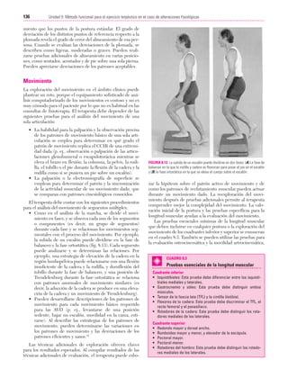 Cap. 08

23/3/06

20:37

Página 136

136

Unidad II: Método funcional para el ejercicio terpéutico en el caso de alteraciones fisiológicas
...................................................................................................................................................

miento que los puntos de la postura estándar. El grado de
desviación de los distintos puntos de referencia respecto a la
plomada revela el grado de error del alineamiento de esa persona. Cuando se evalúan las desviaciones de la plomada, se
describen como ligeras, moderadas o graves. Pueden realizarse pruebas adicionales de alineamiento en varias posiciones, como sentados, acostados y de pie sobre una sola pierna.
Pueden apreciarse desviaciones de los patrones aceptables.

Movimiento
La exploración del movimiento en el ámbito clínico puede
plantear un reto, porque el equipamiento sofisticado de análisis computadorizado de los movimientos es costoso y no es
muy cómodo para el paciente por lo que no es habitual en las
consultas de fisioterapia. El terapeuta debe depender de las
siguientes pruebas para el análisis del movimiento de una
sola articulación:
• La habilidad para la palpación y la observación precisa
de los patrones de movimiento básico de una sola articulación se emplea para determinar en qué grado el
patrón de movimiento replica el CCIR de una extremidad dada (p. ej., observación o palpación de las articulaciones glenohumeral o escapulotorácica mientras se
eleva el brazo en flexión; la columna, la pelvis, la rodilla, el tobillo o el pie durante la flexión de la cadera y la
rodilla como si se pusiera un pie sobre un escalón).
• La palpación o la electromiografía de superficie se
emplean para determinar el patrón y la sincronización
de la actividad muscular de un movimiento dado, que
se comparan con patrones cinesiológicos conocidos.
El terapeuta debe contar con los siguientes procedimientos
para el análisis del movimiento de segmentos múltiples:
• Como en el análisis de la marcha, se divide el movimiento en fases, y se observa cada uno de los segmentos
o componentes (es decir, un grupo de segmentos)
durante cada fase y se relacionan los movimientos segmentales con el proceso del movimiento. Por ejemplo,
la subida de un escalón puede dividirse en la fase de
balanceo y la fase ortostática (fig. 8.13). Cada segmento
puede analizarse y se determinan las relaciones. Por
ejemplo, una estrategia de elevación de la cadera en la
región lumbopélvica puede relacionarse con una flexión
insuficiente de la cadera y la rodilla, y dorsiflexión del
tobillo durante la fase de balanceo, y una posición de
Trendelenburg durante la fase ortostática se relaciona
con patrones anormales de movimiento similares (es
decir, la aducción de la cadera se produce en una elevación de la cadera y un movimiento de Trendelenburg).
• Pueden desarrollarse descripciones de los patrones de
movimiento para cada movimiento básico requerido
para las AVD (p. ej., levantarse de una posición
sedente, bajar un escalón, movilidad en la cama, estirarse). Al describir las estrategias de los patrones de
movimiento, pueden determinarse las variaciones en
los patrones de movimiento y las desviaciones de los
patrones eficientes y sanos.12
Las técnicas adicionales de exploración ofrecen claves
para los resultados esperados. Al compilar resultados de las
técnicas adicionales de evaluación, el terapeuta puede esbo-

FIGURA 8.13 La subida de un escalón puede dividirse en dos fases. (A) La fase de
balanceo en la que la rodilla y cadera se flexionan para posar el pie en el escalón
y (B) la fase ortostática en la que se eleva el cuerpo sobre el escalón.

zar la hipótesis sobre el patrón activo de movimiento y de
como los patrones de reclutamiento muscular pueden actuar
durante un movimiento dado. La reexploración del movimiento después de pruebas adicionales permite al terapeuta
comprender mejor la complejidad del movimiento. La valoración inicial de la postura y las pruebas específicas para la
longitud muscular ayudan a la evaluación del movimiento.
Las pruebas esenciales mínimas de la longitud muscular
que deben incluirse en cualquier postura o la exploración del
movimiento de los cuadrantes inferior y superior se enumeran
en el cuadro 8.3. También se pueden utilizar las pruebas para
la evaluación osteocinemática y la movilidad artrocinemática,
CUADRO 8.3

Pruebas esenciales de la longitud muscular
Cuadrante inferior
• Isquiotibiales: Esta prueba debe diferenciar entre los isquiotibiales mediales y laterales.
• Gastrocnemio y sóleo: Esta prueba debe distinguir ambos
músculos.
• Tensor de la fascia lata (TFL) y la cintilla iliotibial.
• Flexores de la cadera: Esta prueba debe discriminar el TFL, el
recto femoral y el psoasilíaco.
• Rotadores de la cadera: Esta prueba debe distinguir los rotadores mediales de los laterales.
Cuadrante superior
• Redondo mayor y dorsal ancho.
• Romboides mayor y menor, y elevador de la escápula.
• Pectoral mayor.
• Pectoral menor.
• Rotadores del hombro: Esta prueba debe distinguir los rotadores mediales de los laterales.

 