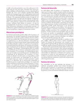 Cap. 08

23/3/06

20:37

Página 141

141
Capítulo 8: Alteraciones en las postura y movimiento
....................................................................................................................................................
se halle en la columna lumbar y no en las caderas por el elevado centro de masa. Por tanto, el hombre tiene mayor tendencia a doblarse en flexión lumbar excesiva y rotación pélvica
limitada (fig. 8.15). Con la flexión repetida hacia delante
usando esta estrategia de por vida, la articulación coxofemoral
corre el riesgo de desarrollar hipomovilidad en la dirección de
la flexión, y los segmentos lumbares corren el riesgo de volverse hipermóviles en la dirección de la flexión. La hipermovilidad de la columna lumbar durante la flexión puede trasladarse a otras posturas y patrones de movimiento tales como
sentarse, inclinarse hacia delante al sentarse, y la fase de
acompañamiento al ejecutar un servicio en el tenis. Puede
haber deficiencias relacionadas con la longitud muscular y el
rendimiento a partir de deficiencias del movimiento, y contribuir así a perpetuar y exagerar el movimiento erróneo.

Alteraciones psicológicas
Los factores emocionales pueden influir sobre la postura y el
movimiento. Por ejemplo, la postura de una persona durante
el funeral de una persona amada es distinta a la de la celebración de una ocasión feliz. Una persona con tensiones negativas significativas (p. ej., divorcio, defunción, enfermedad) que
se producen al mismo tiempo durante largos períodos puede
desarrollar profundos cambios en la postura y el movimiento.
A menudo queda fuera del alcance de la práctica de la fisioterapia el tratamiento de las alteraciones psicológicas profundas
o complejos. No obstante, el fisioterapeuta debe ser sensible
a la contribución que los factores emocionales pueden tener
sobre la postura y el movimiento. Si el fisioterapeuta determina que el estado emocional del paciente está inhibiendo la
recuperación de las alteraciones de la postura o el movimiento, lo indicado es la derivación a un especialista en salud
mental. La intervención con fisioterapia tal vez deba interrumpirse hasta que mejore el estado emocional, o puede
seguir si se determina que la intervención continuada es
beneficiosa para la recuperación psicológica. La mejoría del
estado emocional con frecuencia mejora la postura y el movimiento, y la mejoría de la postura y el movimiento puede
mejorar el estado emocional, sobre todo si refleja SDNM que
se está solucionando con la intervención de fisioterapia.

Factores del desarrollo
La edad influye sobre la postura y el movimiento. No se
espera que los niños se ajusten al patrón adulto de la postura
y el movimiento, sobre todo porque los niños en crecimiento
muestran mucha más movilidad y flexibilidad que los adultos.16 Las desviaciones asociadas a los factores del desarrollo
aparecen en muchos niños hacia la misma edad, y mejoran o
desaparecen sin ningún tratamiento correctivo, a pesar del
influjo medioambiental desfavorable.16 Sin embargo, las desviaciones producto del desarrollo se perpetúan por los hábitos en algunas personas. La observación repetida (no sólo una
exploración sencilla) puede determinar si una desviación
del desarrollo se perpetúa con los hábitos. Si la afección se
mantiene estática o aumenta la desviación, lo indicado es
adoptar medidas correctivas. No es probable que un niño
pequeño (<5 años) muestre errores de hábito y hay que tener
en cuenta que pueden ser perjudiciales aquellas medidas
correctoras que no se necesitan. Cualquier desviación que se
considere grave requiere atención inmediata, con independencia de la edad de la persona (fig. 8.16).
Los cambios producto del desarrollo se producen en los
pies, rodillas, caderas, pelvis, tronco y cintura escapular. El
cuadro 8.5 enumera las desviaciones más comunes en los
niños producto del desarrollo que disminuyen gradualmente a
medida que aquéllos alcanzan la adolescencia y la edad adulta.
El proceso de envejecimiento puede inducir muchos cambios posturales y del movimiento, sobre todo por patología o
por enfermedad. El proceso de envejecimiento se manifiesta
con cambios neuromusculares menores, pero, en ausencia de
enfermedad, las deficiencias resultantes de la postura y el
movimiento no suelen ser más importantes que en la edad
mediana. La atención continuada a la postura y patrones de
movimiento deberían minimizar el efecto del envejecimiento
sobre las personas sanas.

Factores del entorno
Las actividades en las que participa una persona y el
ambiente circundante pueden tener efectos favorables o
adversos sobre la postura y el movimiento. La naturaleza de
las actividades, el tiempo invertido en hacerlas y el efecto de
las posturas y de los movimientos habituales durante una acti-

RL
RL

Tejido flexible
Tejido «rígido»
RL = Región lumbar

FIGURA 8.15 El ritmo lumbopélvico erróneo muestra menor movilidad de la pelvis
respecto a las caderas. En los hombres, esto puede ser producto de las características antropométricas de una porción superior del cuerpo pesada respecto a la porción inferior del cuerpo.

FIGURA 8.16 Grave desviación durante el crecimiento. Este grado de lordosis de un
niño de ocho años se considera una desviación grave que precisa una intervención.
Se necesita un corsé para sostener el abdomen junto con ejercicios terapéuticos.

 