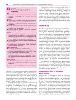 Cap. 08

23/3/06

20:37

Página 142

142

Unidad II: Método funcional para el ejercicio terpéutico en el caso de alteraciones fisiológicas
...................................................................................................................................................
CUADRO 8.5

Desviaciones de la postura producto
del desarrollo
Pies
• Los arcos plantares planos son normales en los niños pequeños.
• Hacia los 6 o 7 años se espera que la formación de los arcos
sea buena.
Rodillas
• La rodilla valga es normal en los niños pequeños (unos 30 mm
entre los tobillos es normal para los niños de altura media).
• Hacia los 6 o 7 años, la rodilla valga debe haber disminuido o
desaparecido.
• La rodilla vara ortostática en niños en edad escolar no es aceptable, y hay que adoptar medidas correctivas, ya que es difícil
de cambiar en los adultos jóvenes.
• La rodilla vara tal vez compense la rodilla valga mediante la
hiperextensión de las rodillas.
Caderas
• La rotación medial del fémur es la más corriente y a menudo es
resultado de anteversión de la cadera, pronación del pie, hiperextensión de la rodilla, rodilla vara postural y, con menos frecuencia, rodilla valga. Hay que comprobar las fuentes estructurales y tratarlas con medidas correctoras apropiadas.
• En la adolescencia, el fémur debe estar próximo a una alineación casi neutra.
• La rotación externa del fémur es más corriente en chicos jóvenes.
• La rotación externa persistente debe tratarse, porque puede
ser perjudicial en la edad adulta.
Región lumbopélvica
• La protrusión del abdomen es normal en los niños.
• Hacia los 10 o 12 años, el abdomen ya no debe sobresalir.
• La lordosis alcanza el grado máximo a los 9-10 años y, a partir
de ese momento, debe disminuir gradualmente.
• Los patrones de preferencia manual surgen durante la edad
escolar de los niños, sobre todo con la cadera alta y el hombro
bajo en el lado dominante. Debe vigilarse si está en el límite o
es excesivo.
Cintura escapular
• La alteración escapular es normal en los niños en edad escolar.
• La prominencia debe disminuir cuando el niño se acerca a la
adolescencia.
De Kandall HO, Kandall FP, Boynton DA. Posture and Pain. Huntington NY: Robert E.
Krieger Publishing: 1970.

vidad que se refuerzan o contrarrestan por posiciones habituales o movimientos repetidos en otras actividades determinan el efecto sobre la postura y el movimiento. Las tensiones
soportan las estructuras básicas del cuerpo humano al
aumentar la actividad específica o repetitiva (p. ej., trabajando horas interminables en una terminal de ordenador, llegando agotado a casa, sentándose la mayoría de las tardes en
una silla reclinada y delante del televisor).
Hay que tener en cuenta las actividades del individuo en
su conjunto para valorar los efectos sobre la postura y el
movimiento. La concentración sobre un tipo de actividad
puede asegurar el desequilibrio muscular, si bien una combinación de actividades tal vez sea igual de desfavorable si cada
una de ellas implica el mismo tipo de movimiento o posición.
Por ejemplo, una persona que trabaje en una terminal de
vídeo y que toque el piano en su tiempo libre no cambia realmente el tipo de actividad.

Varios factores del entorno, como el puesto de trabajo, la
cama, la almohada, el asiento del coche, las sillas y pupitres
del centro educativo, y el calzado influyen en la postura y el
movimiento. Estas influencias del entorno deben ser lo más
favorables posible. Cuando no puedan hacerse ajustes importantes, a menudo ayuda bastante introducir pequeños ajustes. La exposición de las influencias del entorno no está completa sin hacer referencia a la mecánica corporal relacionada
con el levantamiento y el traslado de objetos. Estas estrategias deben examinarse y modificarse adecuadamente según
las circunstancias personales.

INTERVENCIÓN
La postura y el movimiento sanos, eficaces y eficientes forman
parte integral del bienestar general. La eficiencia y la longevidad del sistema biomecánico humano requiere el mantenimiento de movimientos precisos de los segmentos de rotación.
Las posturas adecuadas y el movimiento son fundamentales
para la salud del sistema biomecánico. Idealmente, la instrucción y el aprendizaje de posturas y de movimientos debe formar parte de cualquier intervención terapéutica integral.
Aunque las alteraciones de la postura y del movimiento
pueden considerarse como un tipo de alteración, no pueden
considerarse de la misma forma que las alteraciones del rendimiento muscular, la resistencia muscular, el equilibrio o la
movilidad. Las alteraciones de la postura y el movimiento
pueden activarse como consecuencia de muchos factores,
incuidas las alteraciones del rendimiento muscular, la resistencia muscular, del equilibrio o de la movilidad. Para desarrollar una intervención eficiente y eficaz para el tratamiento
de las alteraciones de la postura y el movimiento, hay que
conocer todas las limitaciones funcionales y deficiencias relacionadas con las alteraciones de la postura y del movimiento.
El efecto de los factores de riesgo predisponentes, las intervenciones previas y las influencias medioambientales también deben tenerse en cuenta.
Este capítulo ha presentado las bases para desarrollar
intervenciones tales como el ejercicio terapéutico para tratar
las alteraciones de la postura y el movimiento. El resto se ha
dedicado a describir la intervención con ejercicio terapéutico
para la postura y el movimiento según el modelo de intervención descrito en el capítulo 2.

Elementos del sistema de movimiento
y otros sistemas
Alguno o todos los elementos del sistema de movimiento
pueden estar implicados, directa o indirectamente en el
desarrollo de las alteraciones posturales y del movimiento y,
por tanto, deben incorporarse al tratamiento. Los elementos
de base y biomecánicos suelen requerir una intervención
directa para la corrección de las alteraciones de la postura y
del movimiento, mientras que los elementos correctivos son
más eficaces en las alteraciones del movimiento que en las
alteraciones de la postura. Las alteraciones del elemento cognitivo o afectivo pueden limitar el progreso de un individuo
que presente las alteraciones de la postura o el movimiento.
Si éste es el caso, la transferencia apropiada a un profesional
de la salud mental tal vez sea necesaria para alcanzar el resultado funcional deseado. Las alteraciones del elemento de

 