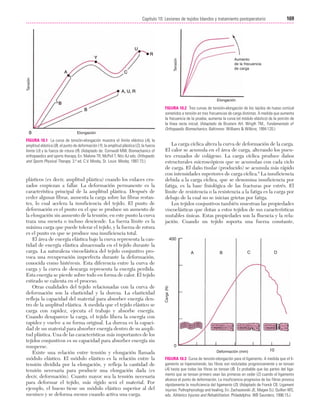 23/3/06

20:36

Página 169

169
Capítulo 10: Lesiones de tejidos blandos y tratamiento postoperatorio
....................................................................................................................................................

Tensión

Aumento
de la frecuencia
de carga

Tensión

Elongación

FIGURA 10.2 Tres curvas de tensión-elongación de los tejidos de hueso cortical
sometidos a tensión en tres frecuencias de carga distintas. A medida que aumenta
la frecuencia de la prueba, aumenta la curva (el módulo elástico) de la porción de
la línea recta inicial. (Adaptado de Brustein AH, Wrigth TM., Fundamentals of
Orthopaedic Biomechanics. Baltimore: Williams & Wilkins; 1994:120.)
Elongación

FIGURA 10.1 La curva de tensión-elongación muestra el límite elástico (A), la
amplitud elástica (B), el punto de deformación (Y), la amplitud plástica (C), la fuerza
límite (U) y la fuerza de rotura (R). (Adaptado de: Cornwall MW. Biomechanics of
orthopaedics and sports therapy. En: Malone TR, McPoil T, Nitz AJ eds. Orthopedic
and Sports Physical Therapy. 3.ª ed. C.V. Mosby, St. Louis: Mosby; 1997:73.)

plásticos (es decir, amplitud plástica) cuando los enlaces cruzados empiezan a fallar. La deformación permanente es la
característica principal de la amplitud plástica. Después de
ceder algunas fibras, aumenta la carga sobre las fibras restantes, lo cual acelera la insuficiencia del tejido. El punto de
deformación es el punto en el que se produce un aumento de
la elongación sin aumento de la tensión; en este punto la curva
traza una meseta o incluso desciende. La fuerza límite es la
máxima carga que puede tolerar el tejido, y la fuerza de rotura
es el punto en que se produce una insuficiencia total.
El área de energía elástica bajo la curva representa la cantidad de energía elástica almacenada en el tejido durante la
carga. La naturaleza viscoelástica del tejido conjuntivo provoca una recuperación imperfecta durante la deformación,
conocida como histéresis. Esta diferencia entre la curva de
carga y la curva de descarga representa la energía perdida.
Esta energía se pierde sobre todo en forma de calor. El tejido
estirado se calienta en el proceso.
Otras cualidades del tejido relacionadas con la curva de
deformación son la elasticidad y la dureza. La elasticidad
refleja la capacidad del material para absorber energía dentro de la amplitud elástica. A medida que el tejido elástico se
carga con rapidez, ejecuta el trabajo y absorbe energía.
Cuando desaparece la carga, el tejido libera la energía con
rapidez y vuelve a su forma original. La dureza es la capacidad de un material para absorber energía dentro de su amplitud plástica. Una de las características más importantes de los
tejidos conjuntivos es su capacidad para absorber energía sin
romperse.
Existe una relación entre tensión y elongación llamada
módulo elástico. El módulo elástico es la relación entre la
tensión dividida por la elongación, y refleja la cantidad de
tensión necesaria para producir una elongación dada (es
decir, deformación). Cuanto mayor sea la tensión necesaria
para deformar el tejido, más rígido será el material. Por
ejemplo, el hueso tiene un módulo elástico superior al del
menisco y se deforma menos cuando activa una carga.

La carga cíclica altera la curva de deformación de la carga.
El calor se acumula en el área de carga, alterando los puentes cruzados de colágeno. La carga cíclica produce daños
estructurales microscópicos que se acumulan con cada ciclo
de carga. El daño tisular (producido) se acumula más rápido
con intensidades superiores de carga cíclica.9 La insuficiencia
debida a la carga cíclica, que se denomina insuficiencia por
fatiga, es la base fisiológica de las fracturas por estrés. El
límite de resistencia o la resistencia a la fatiga es la carga por
debajo de la cual no se inician grietas por fatiga.
Los tejidos conjuntivos también muestran las propiedades
viscoelásticas que dotan a estos tejidos de sus características
mutables únicas. Estas propiedades son la fluencia y la relajación. Cuando un tejido soporta una fuerza constante,
400
A

B

C

D

Carga (N)

Cap. 10

0
Deformación (mm)

10

FIGURA 10.3 Curva de tensión-elongación para el ligamento. A medida que el ligamento se hiperextiende, las fibras son reclutadas progresivamente y se tensan
(A) hasta que todas las fibras se tensan (B). Es probable que las partes del ligamento que se tensan primero sean las primeras en ceder (C) cuando el ligamento
alcanza el punto de deformación. La insuficiencia progresiva de las fibras provoca
rápidamente la insuficiencia del ligamento (D). (Adaptado de Franck CB. Ligament
injuries: Pathophysiology and healing. En: Zachazewski JE, Magee DJ, Quillen WS,
eds. Athletics Injuries and Rehabilitation. Philadelphia: WB Saunders; 1996:15.)

 