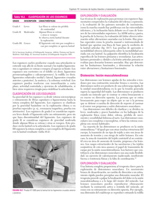 Cap. 10

23/3/06

20:36

Página 173

173
Capítulo 10: Lesiones de tejidos blandos y tratamiento postoperatorio
....................................................................................................................................................
Tabla 10.2.

CLASIFICACIÓN DE LOS ESGUINCES

GRADO

DESCRIPCIÓN

CARACTERÍSTICAS

Grado I

Leves

Grado II

Moderados

Las fibras se estiran sin pérdida
de continuidad
Algunas fibras se estiran
y otras se rompen
Se observa cierta laxitud durante
la exploración
El ligamento está roto por completo o
casi por completo; se aprecia laxitud

Grado III Graves

De la American Academy of Orthopaedic Surgeons. Athletic Training and Sports
Medicine. Park Ridge, II: American Academy of Orthopaedic Surgeons; 1991.

Los esguinces suelen producirse cuando una articulación se
extiende más allá de su límite normal y los tejidos ligamentarios o capsulares se estiran o rompen al superar su límite. Los
esguinces son corrientes en el tobillo (es decir, ligamentos
peroneoastragalino y calcaneoperoneo), la rodilla (es decir,
ligamentos colaterales medial y lateral, ligamentos cruzados
anterior y posterior), la muñeca y la columna vertebral. Los
esguinces pueden resolverse con inmovilización a corto
plazo, actividad controlada y ejercicios de rehabilitación, si
bien otros requieren cirugía para estabilizar la articulación.

CLASIFICACIÓN DE LOS ESGUINCES
La gravedad de los esguinces va desde roturas microscópicas
y estiramiento de fibras capsulares o ligamentarias hasta la
rotura completa del ligamento. Los esguinces se clasifican
por la gravedad basándose en la exploración clínica o en
pruebas especiales (p. ej., resonancia magnética, prueba con
artrómetro). Los esguinces de grado I se consideran esguinces leves donde el ligamento sufre un estiramiento, pero sin
que haya discontinuidad del ligamento. Los esguinces de
grado II se consideran esguinces de gravedad moderada
donde algunas fibras se estiran y otras se rompen. Esto produce cierta laxitud en la articulación. Los esguinces de grado
III suponen la rotura completa o casi completa del ligamento
con la laxitud resultante (tabla 10.2).

EXPLORACIÓN Y EVALUACIÓN
Las técnicas de exploración para personas con esguinces ligamentarios comprenden la evaluación del edema y equimosis,
y la evaluación de los patrones normales de movimiento,
como la marcha cuando hay problemas con las extremidades
inferiores, y la inclinación hacia delante en el caso de lesiones de las extremidades superiores. La ADM activa y pasiva,
la prueba de la fuerza y la evaluación del dolor ofrecen información sobre alteraciones asociadas con la lesión. Hay pruebas especiales como la prueba manual o instrumentada de
laxitud que aportan una línea de base para la medición de
la laxitud articular (fig. 10.7). Las pruebas de aprensión o
inestabilidad ofrecen información sobre la inestabilidad asociada con esa laxitud. La palpación identifica la localización
específica de las lesiones primarias y secundarias. Las articulaciones proximales y distales a la lesión articular primaria se
evalúan para descartar lesiones asociadas. Hay que determinar las limitaciones funcionales, y determinar la relación
entre alteraciones y limitaciones funcionales.

Distensión: lesión musculotendinosa
Las distensiones son lesiones agudas de los músculos o tendones por una contracción muscular brusca o excesiva. Las
distensiones suelen ser producto de una sobrecarga rápida de
la unidad musculotendinosa en la que la tensión generada
supera la capacidad del tejido. Las distensiones se producen
cuando un músculo que se contrae se estira bruscamente o
en exceso en dirección opuesta. La persona que se estira
bruscamente para coger un objeto que se cae o la persona
que se detiene o cambia de dirección de repente al caminar
o al correr son propensas a sufrir distensiones musculares.
Las distensiones son difíciles de clasificar y se dividen en
leves, moderadas y graves basándose en los hallazgos de la
exploración física como dolor, edema, pérdida de movimiento y sensibilidad dolorosa al tacto. Las distensiones musculares son completas o incompletas, si bien las roturas completas son menos habituales.
La mayoría de las distensiones se producen en la unión
miotendinosa.12 Al igual que con otras muchas estructuras del
cuerpo, la transición de un tipo de tejido a otro son áreas de
aumento de tensión y con riesgo de sufrir lesiones. En este
caso, la zona de transición del tejido contráctil al no contráctil crea un área de aumento de tensión, propensa a las lesiones. Los rasgos estructurales de las sarcómeras y los tejidos
conjuntivos de esta área asumen el papel de transmisión de
cargas por la unión musculotendinosa. Los factores que contribuyen a las distensiones musculares son una mala flexibilidad, un ejercicio de calentamiento inadecuado, insuficiente
fuerza o resistencia físicas y la falta de coordinación.12

EXPLORACIÓN Y EVALUACIÓN

FIGURA 10.7 Prueba KT-1000 para la laxitud de los ligamentos cruzados anterior
y posterior.

Una historia completa proporciona al terapeuta claves para la
exploración de distensiones musculares. Un movimiento
brusco de desaceleración, un cambio de dirección o un estiramiento rápido pueden precipitar una distensión muscular. El
terapeuta procede a palpar la localización del dolor en la unión
musculotendinosa o a lo largo del vientre del músculo. Las
lesiones musculares pueden reproducirse clínicamente
mediante la contracción activa o resistida del músculo, así
como con su estiramiento en dirección opuesta. Por ejemplo,
una distensión del cuádriceps se reproduce estirando la rodilla

 