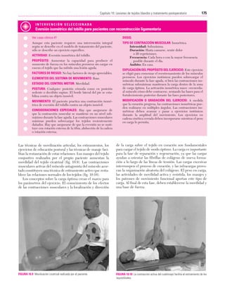 Cap. 10

23/3/06

20:36

Página 175

175
Capítulo 10: Lesiones de tejidos blandos y tratamiento postoperatorio
....................................................................................................................................................
INTERVENCIÓN SELECCIONADA

Eversión isométrica del tobillo para pacientes con reconstrucción ligamentaria
Ver caso clínico #7

DOSIS:

Aunque esta paciente requiere una intervención integral
según se describe en el modelo de tratamiento del paciente,
sólo se describe un ejercicio específico.

TIPO DE CONTRACCIÓN MUSCULAR: Isométrica.
Intensidad: Submáxima.
Duración: Hasta cansarse, sentir dolor
o 20 repeticiones.
Frecuencia: Cada hora o con la mayor frecuencia
posible durante el día.
Ámbito: En casa.

ACTIVIDAD: Eversión isométrica del tobillo.
PROPÓSITO: Aumentar la capacidad para producir el
momento de fuerza en los músculos peroneos sin cargar en
exceso el tejido que ha sufrido una lesión aguda.
FACTORES DE RIESGO: No hay factores de riesgo apreciables.
ELEMENTOS DEL SISTEMA DE MOVIMIENTO: Base.
ESTADIO DEL CONTROL MOTOR: Movilidad.
POSTURA: Cualquier posición cómoda como en posición
sedente o decúbito supino. El borde lateral del pie se estabiliza contra un objeto inmóvil.
MOVIMIENTO: El paciente practica una contracción isométrica de eversión del tobillo contra un objeto inmóvil.
CONSIDERACIONES ESPECIALES: Hay que asegurarse de
que la contracción muscular se mantiene en un nivel submáximo durante la fase aguda. Las contracciones musculares
máximas pueden sobrecargar los tejidos recientemente
dañados. Hay que asegurarse de que la eversión no se sustituye con rotación externa de la tibia, abducción de la cadera
o rotación externa.

EXPLICACIÓN DEL PROPÓSITO DEL EJERCICIO: Este ejercicio
se eligió para comenzar el reentrenamiento de los músculos
peroneos. Los ejercicios isotónicos pueden sobrecargar el
músculo durante la fase aguda, si bien las contracciones isométricas submáximas mantienen la carga dentro de la zona
de carga óptima. La activación isométrica suave «recuerda»
al músculo cómo debe contraerse, sentando las bases para el
fortalecimiento posterior durante las fases posteriores.
MODIFICACIÓN O GRADACIÓN DEL EJERCICIO: A medida
que la curación progresa, las contracciones isométricas pueden realizarse en múltiples ángulos. Las contracciones isométricas deben avanzar y pasar a ejercicios isotónicos
durante la amplitud del movimiento. Los ejercicios en
cadena cinética cerrada deben incorporarse mientras el peso
en carga lo permita.

Las técnicas de movilización articular, los estiramientos, los
ejercicios de educación postural y las técnicas de masaje facilitan la restauración de estas relaciones. Los masajes del tejido
conjuntivo realizados por el propio paciente aumentan la
movilidad del tejido cicatrizal (fig. 10.9). Las contracciones
musculares activas del músculo antagonista del músculo acortado constituyen una técnica de estiramiento activo que restablece las relaciones normales de los tejidos (fig. 10.10).
Los conceptos sobre la carga óptima crean el marco para
los parámetros del ejercicio. El conocimiento de los efectos
de las contracciones musculares y la localización y dirección

de la carga sobre el tejido en curación son fundamentales
para cargar el tejido de modo óptimo. La carga es importante
para la fase de reparación y regeneración, ya que las cargas
ayudan a orientar las fibrillas de colágeno de nueva formación a lo largo de las líneas de tensión. Las cargas excesivas
interrumpen el proceso de curación, y las infracargas provocan la organización aleatoria del colágeno. El peso en carga,
las actividades de movilidad activa y resistida, los masajes y
los patrones de movimiento funcional aportan este tipo de
carga. Al final de esta fase, deben establecerse la movilidad y
una base de fuerza.

FIGURA 10.9 Movilización cicatrizal realizada por el paciente.

FIGURA 10.10 La contracción activa del cuádriceps facilita el estiramiento de los
isquiotibiales.

 