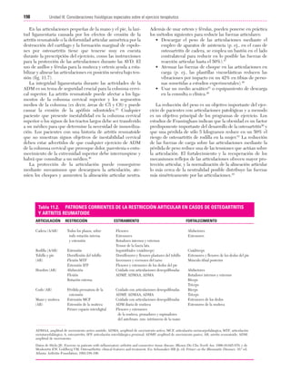 Ejercicio terapeutico recuperacion funcional